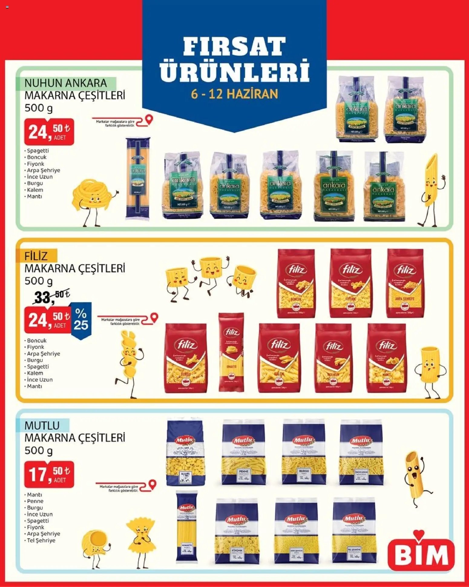BİM Katalog