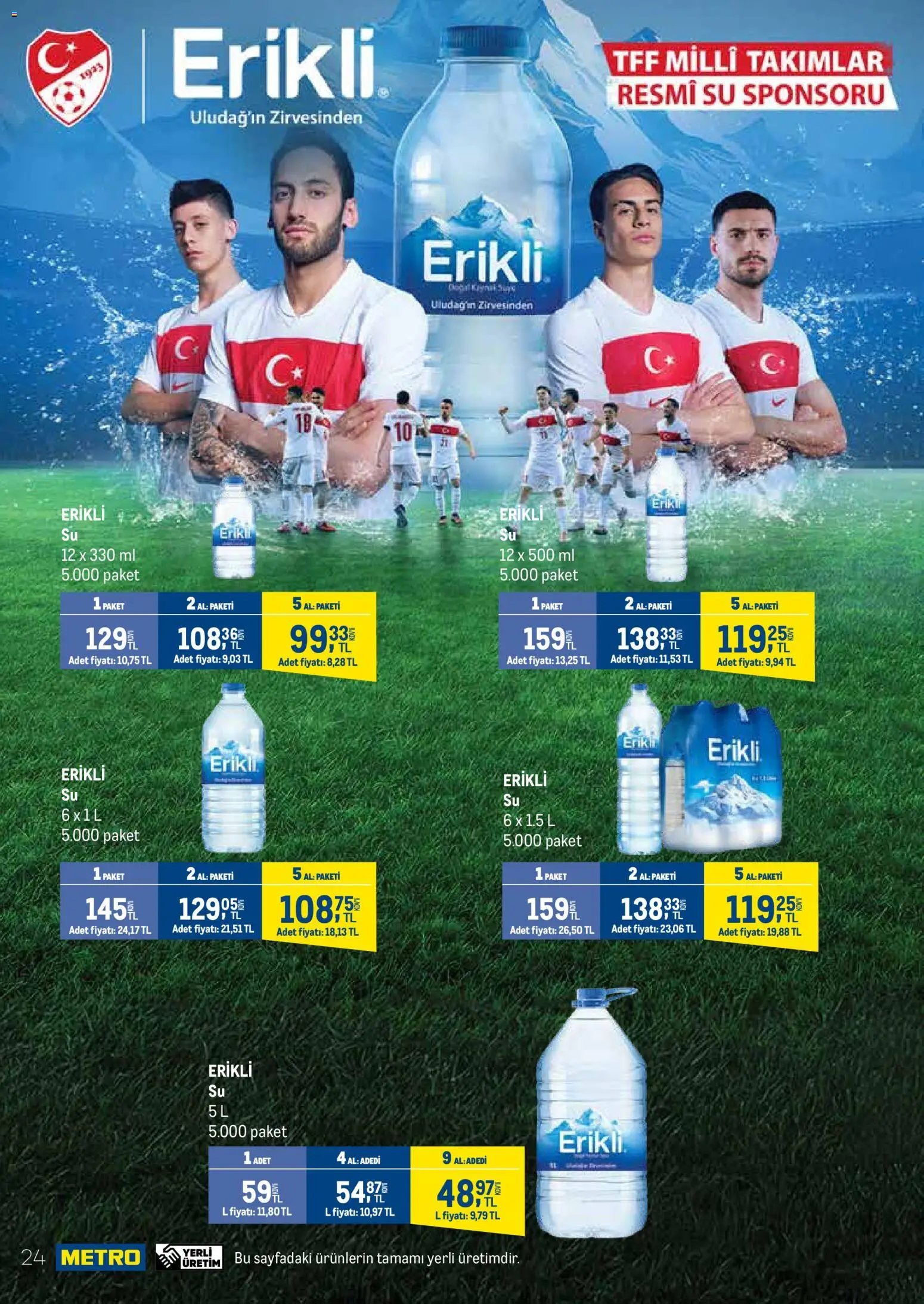 Metro - İşletmenizin Tüm İhtiyaçları