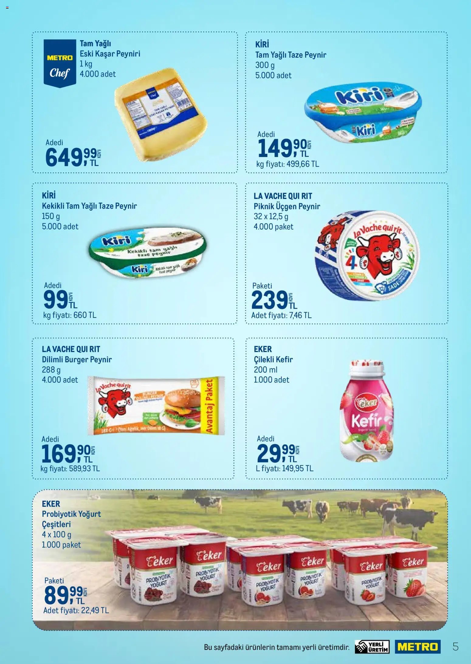 Metro - İşletmenizin Tüm İhtiyaçları