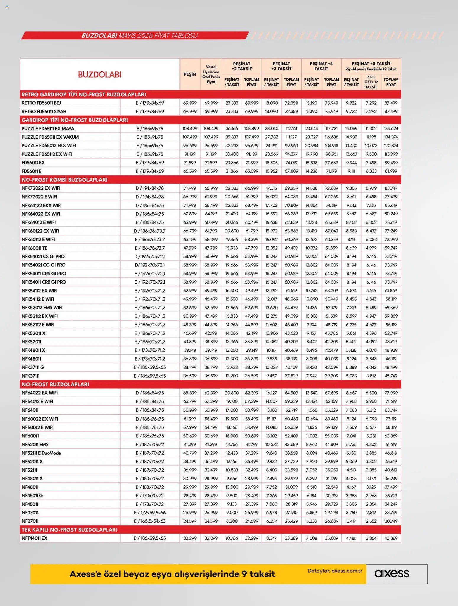 Vestel Katalog