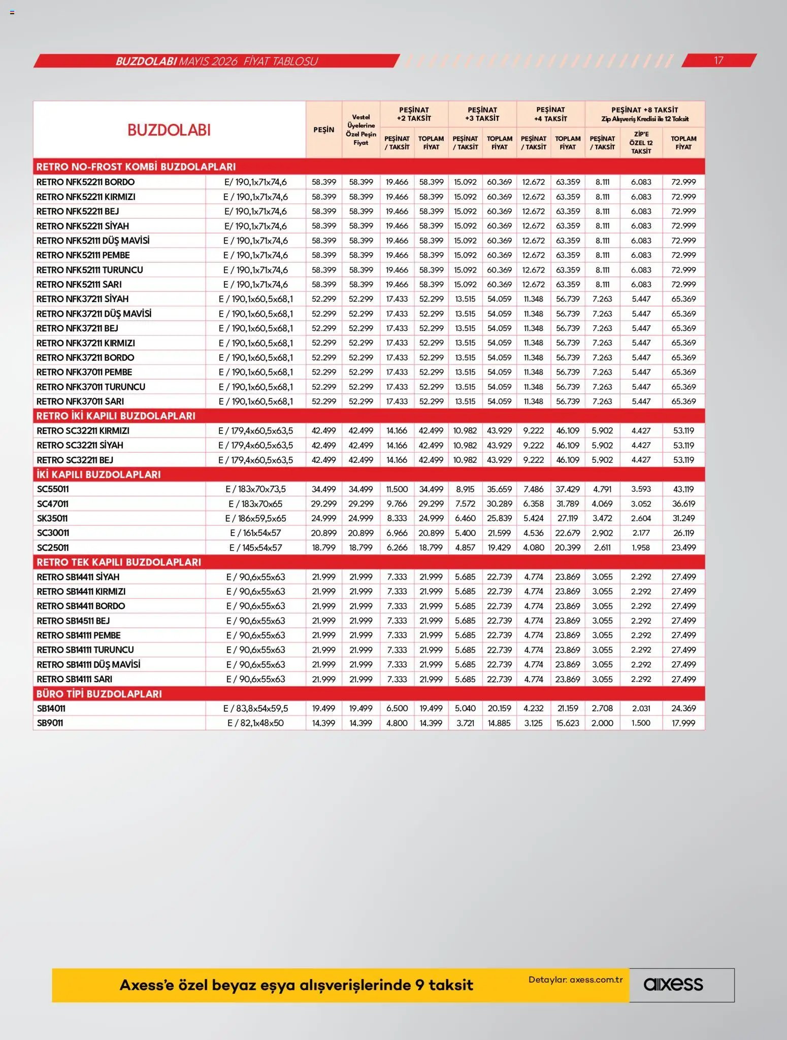 Vestel Katalog