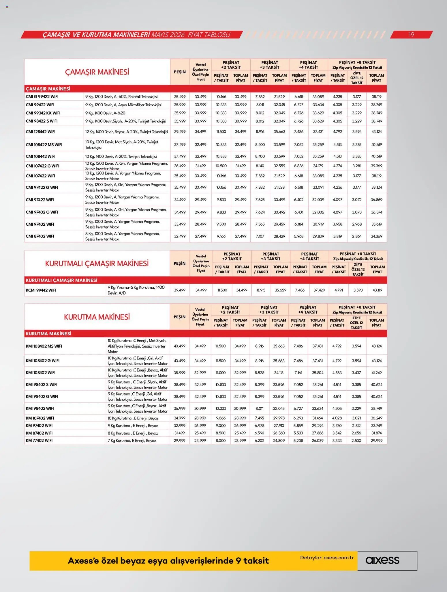 Vestel Katalog