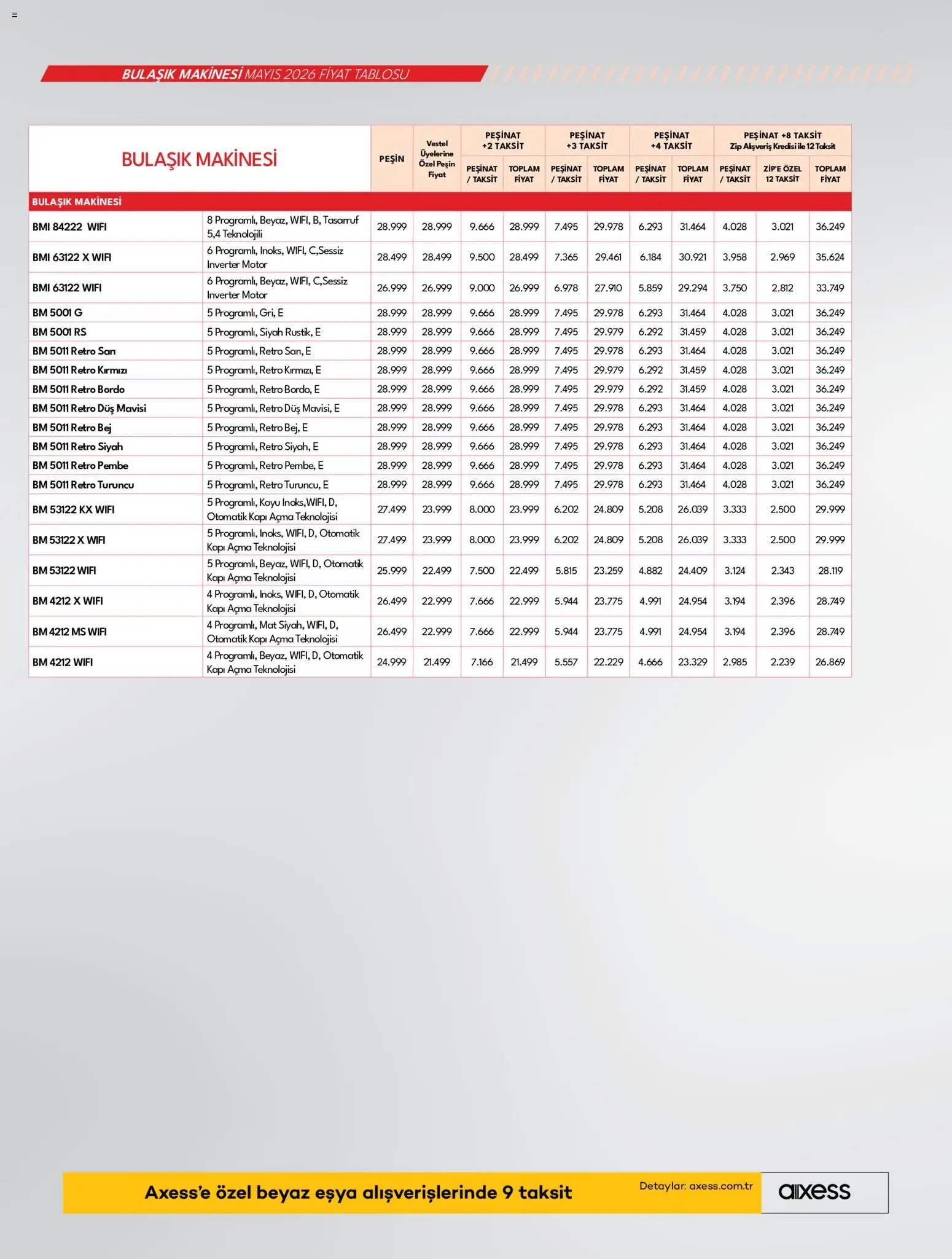 Vestel Katalog