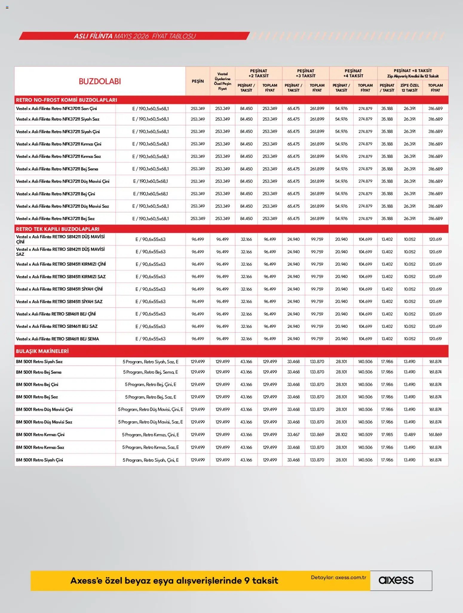 Vestel Katalog