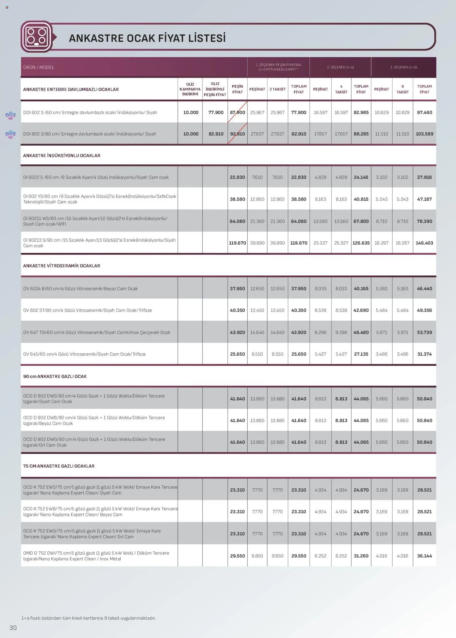 Arçelik Ankastre Kataloğu