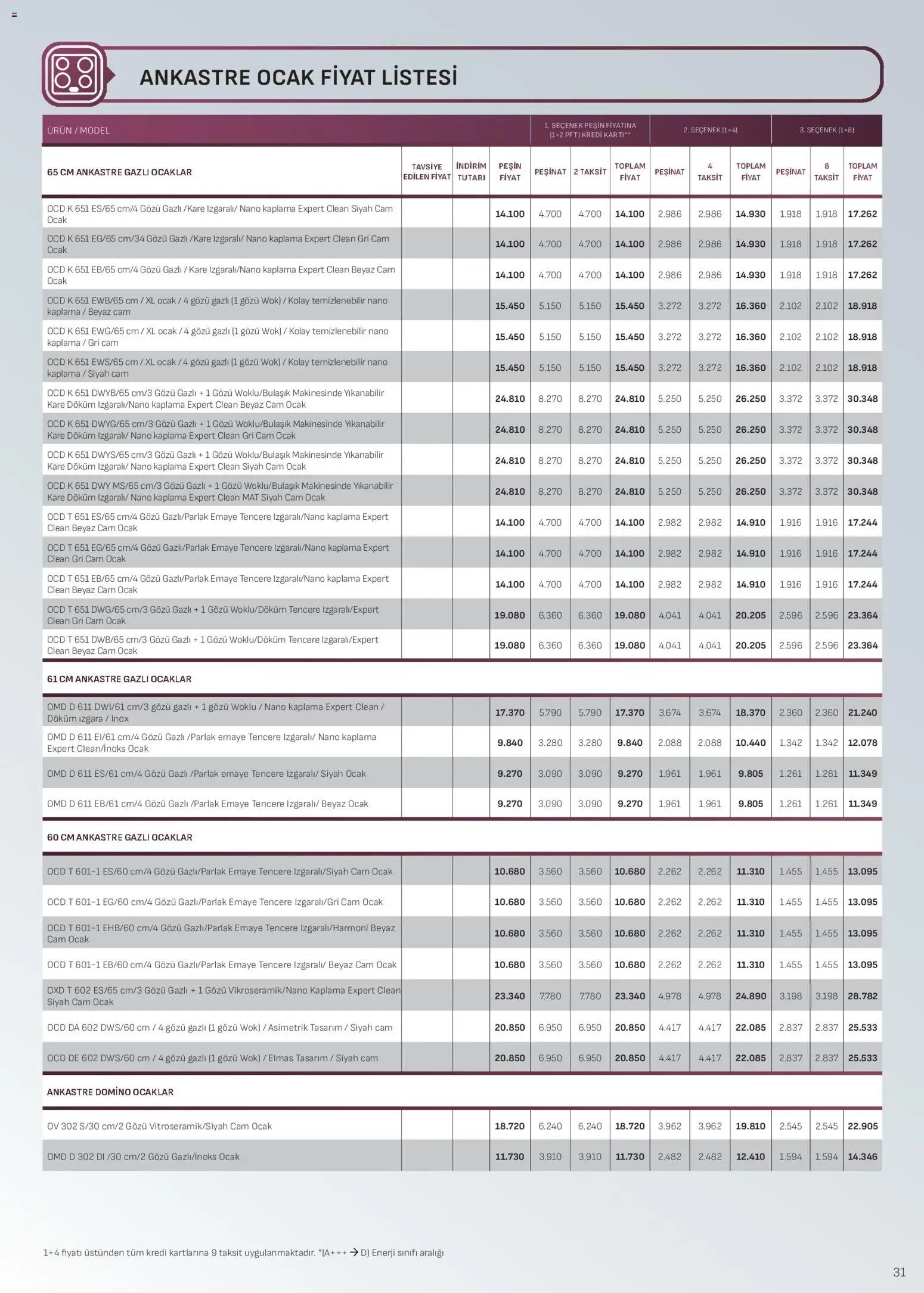 Arçelik Ankastre Kataloğu