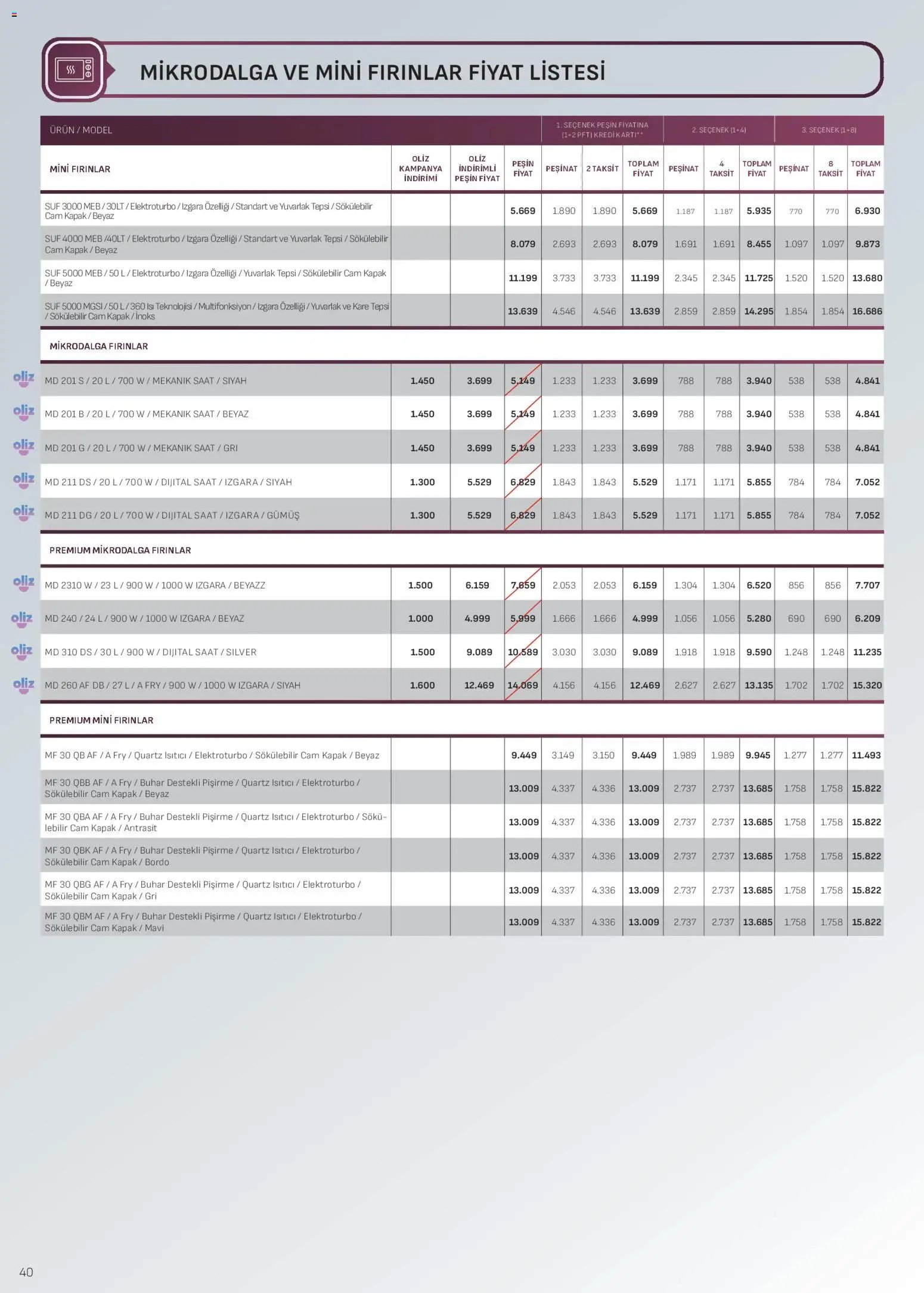 Arçelik Ankastre Kataloğu