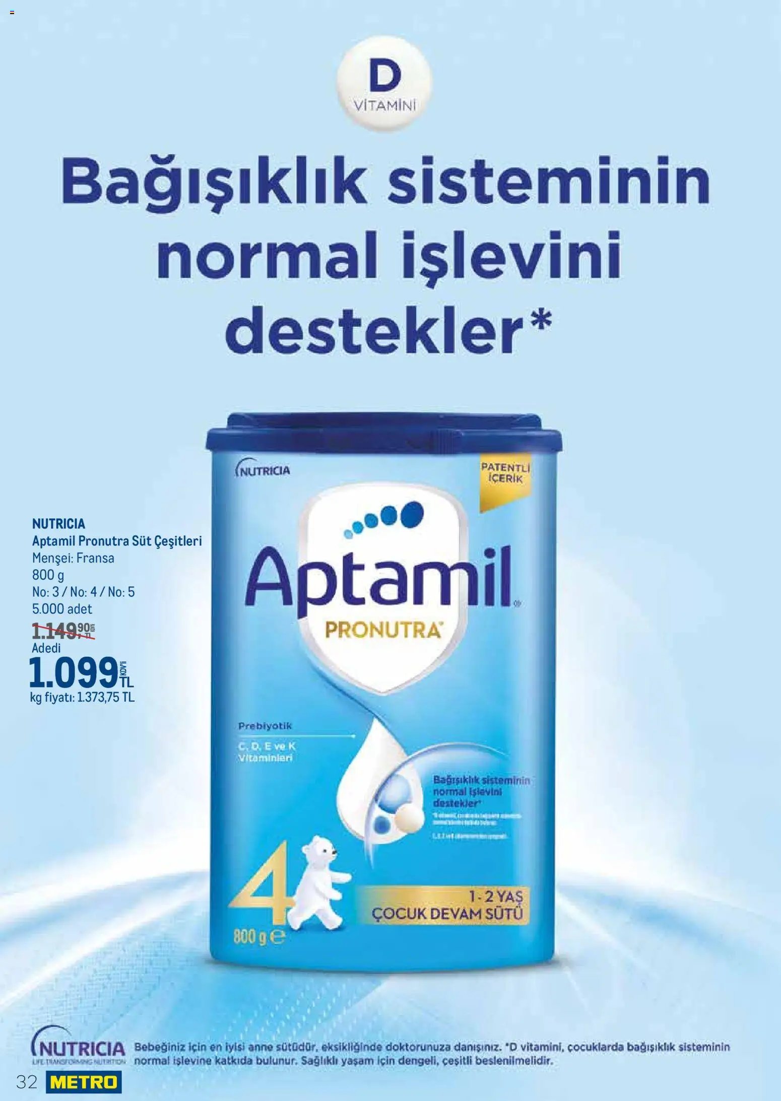 Metro - Temizlik | Kişisel bakım