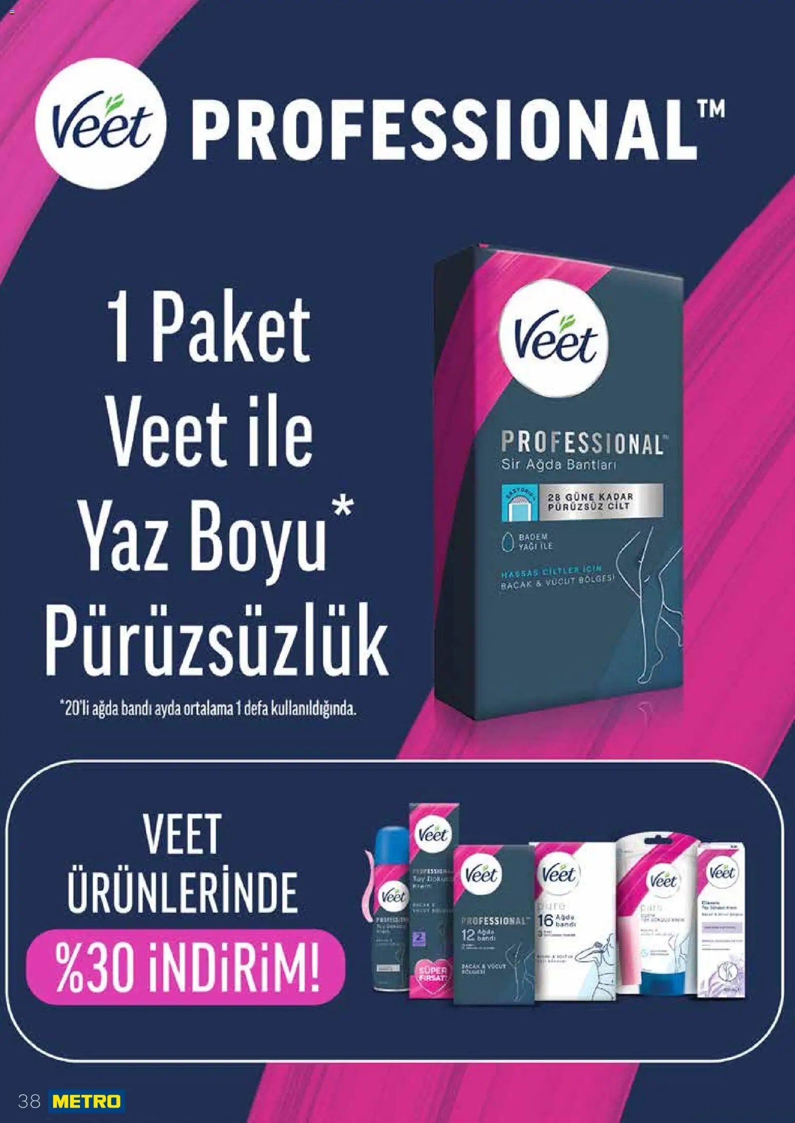 Metro - Temizlik | Kişisel bakım