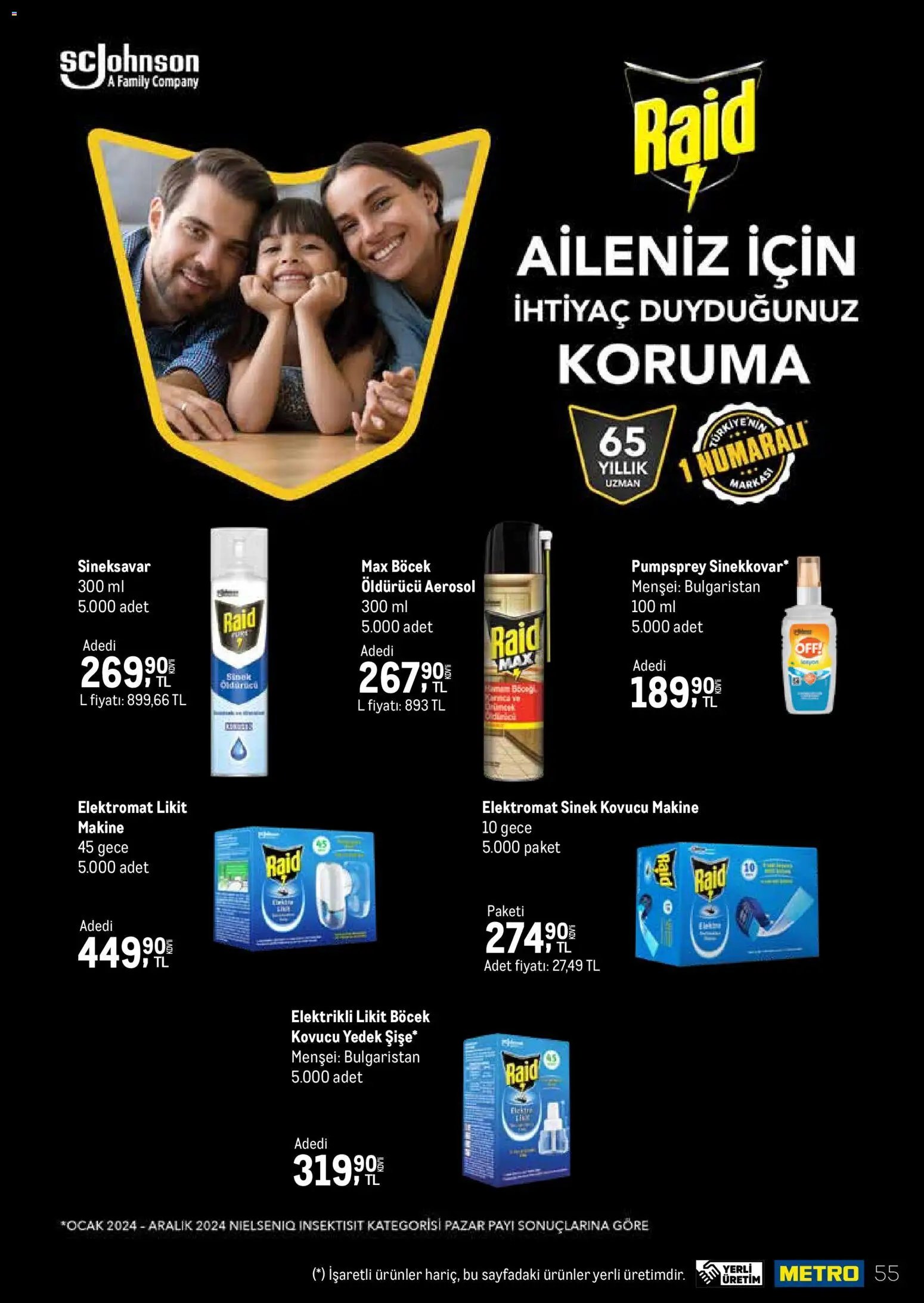 Metro - Temizlik | Kişisel bakım