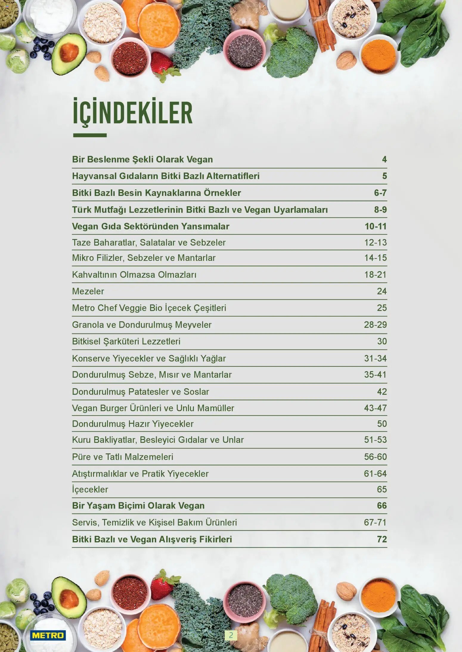 Metro - Bitki Bazlı ve Vegan 2025