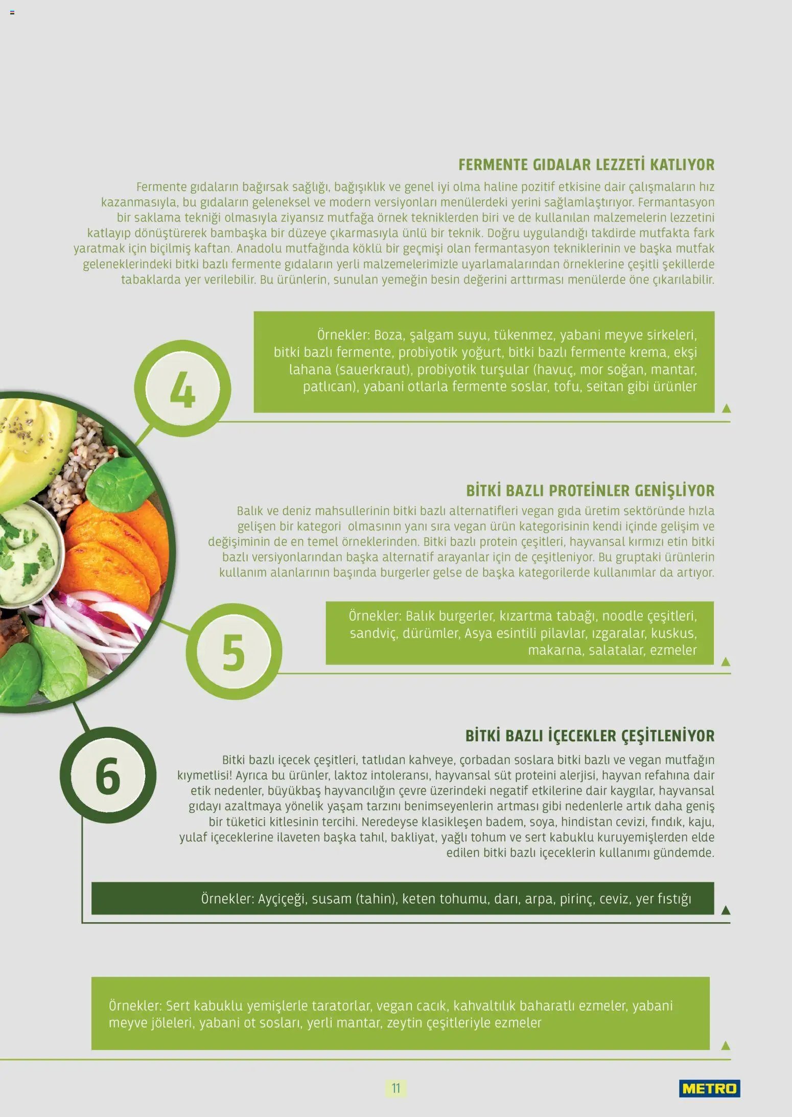Metro - Bitki Bazlı ve Vegan 2025