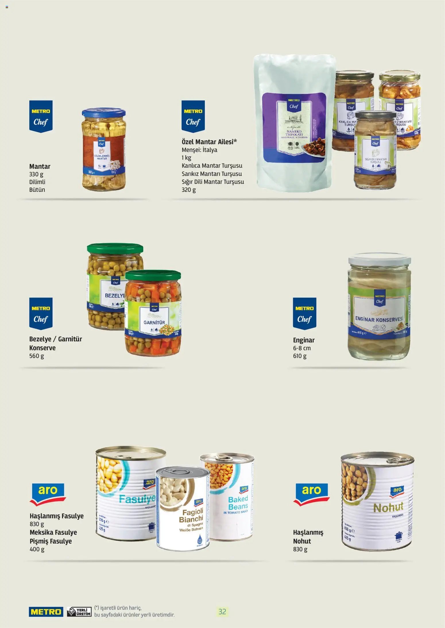 Metro - Bitki Bazlı ve Vegan 2025