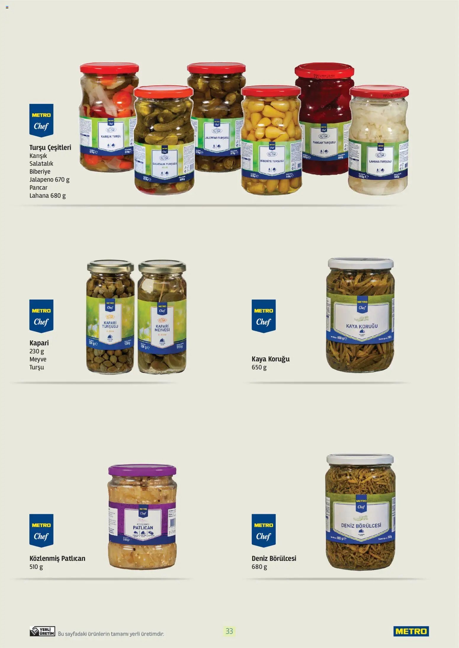 Metro - Bitki Bazlı ve Vegan 2025