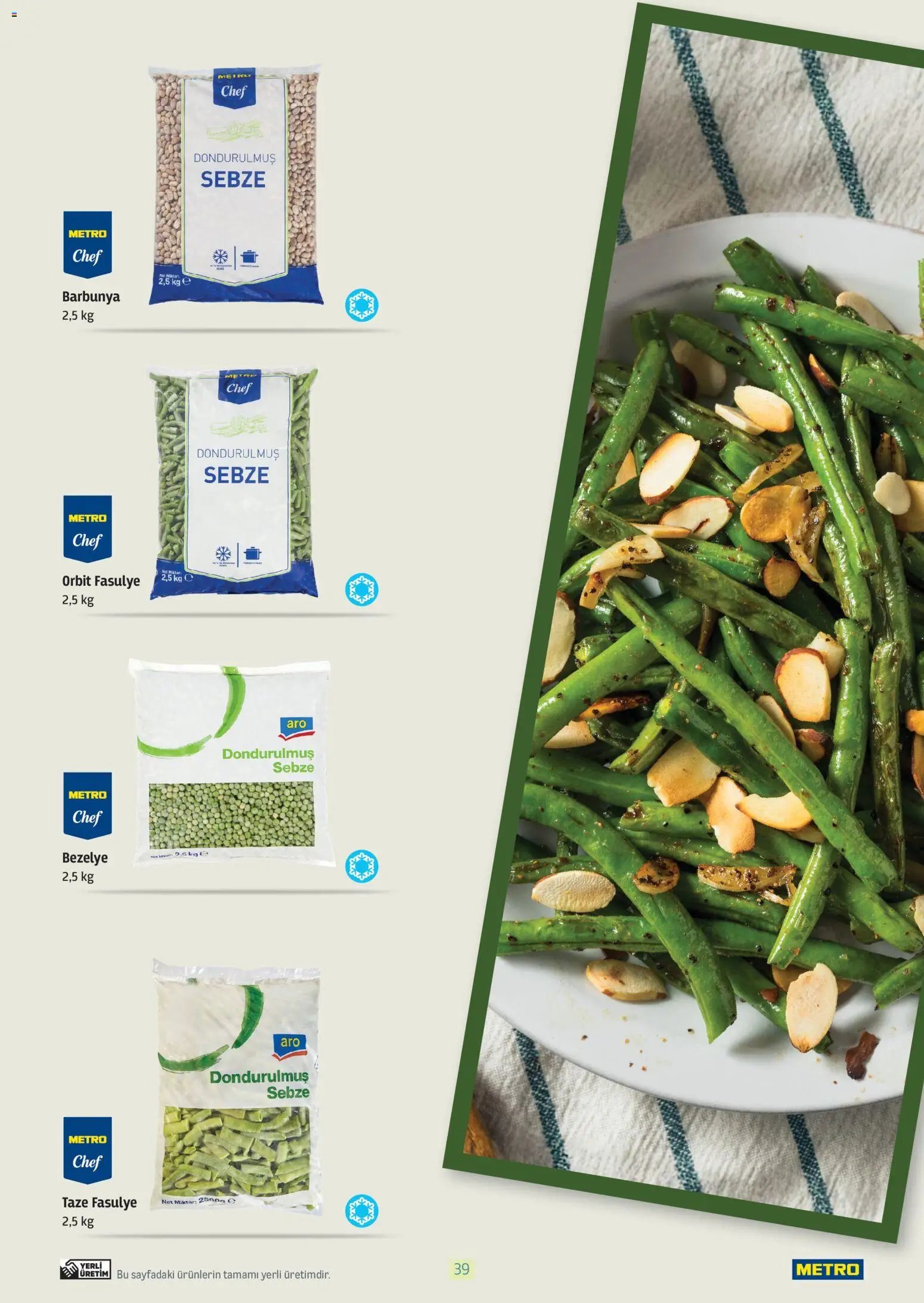 Metro - Bitki Bazlı ve Vegan 2025