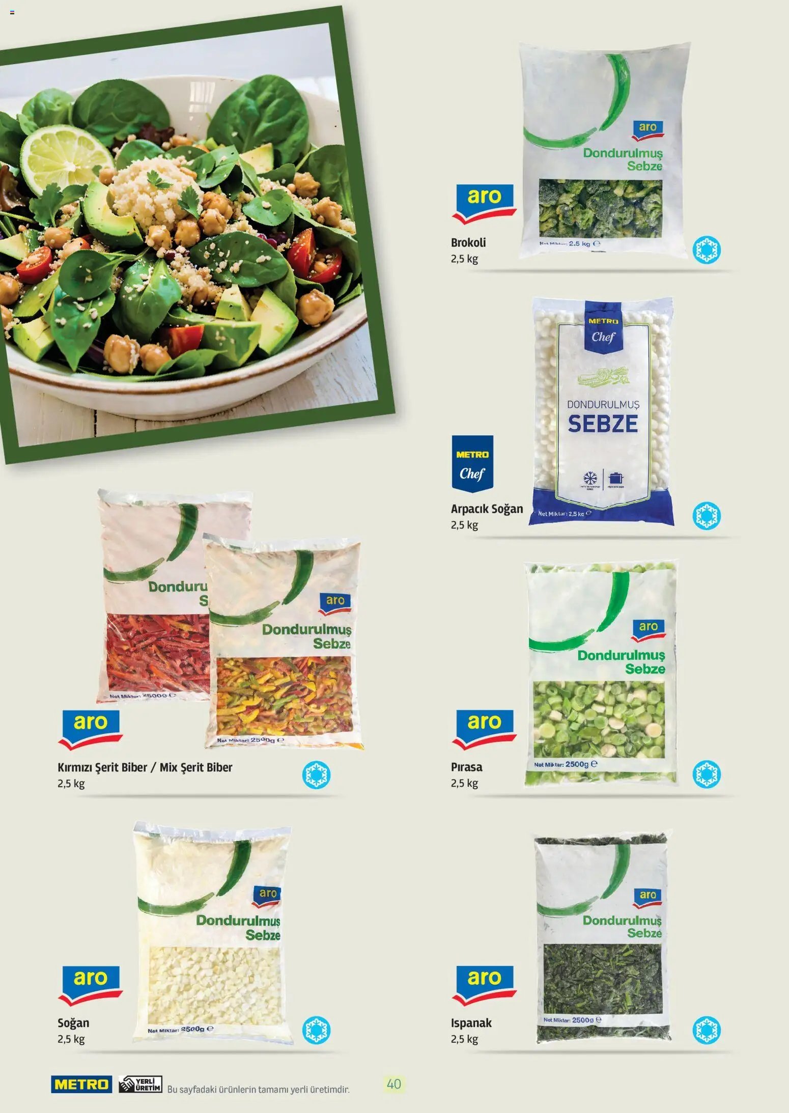 Metro - Bitki Bazlı ve Vegan 2025