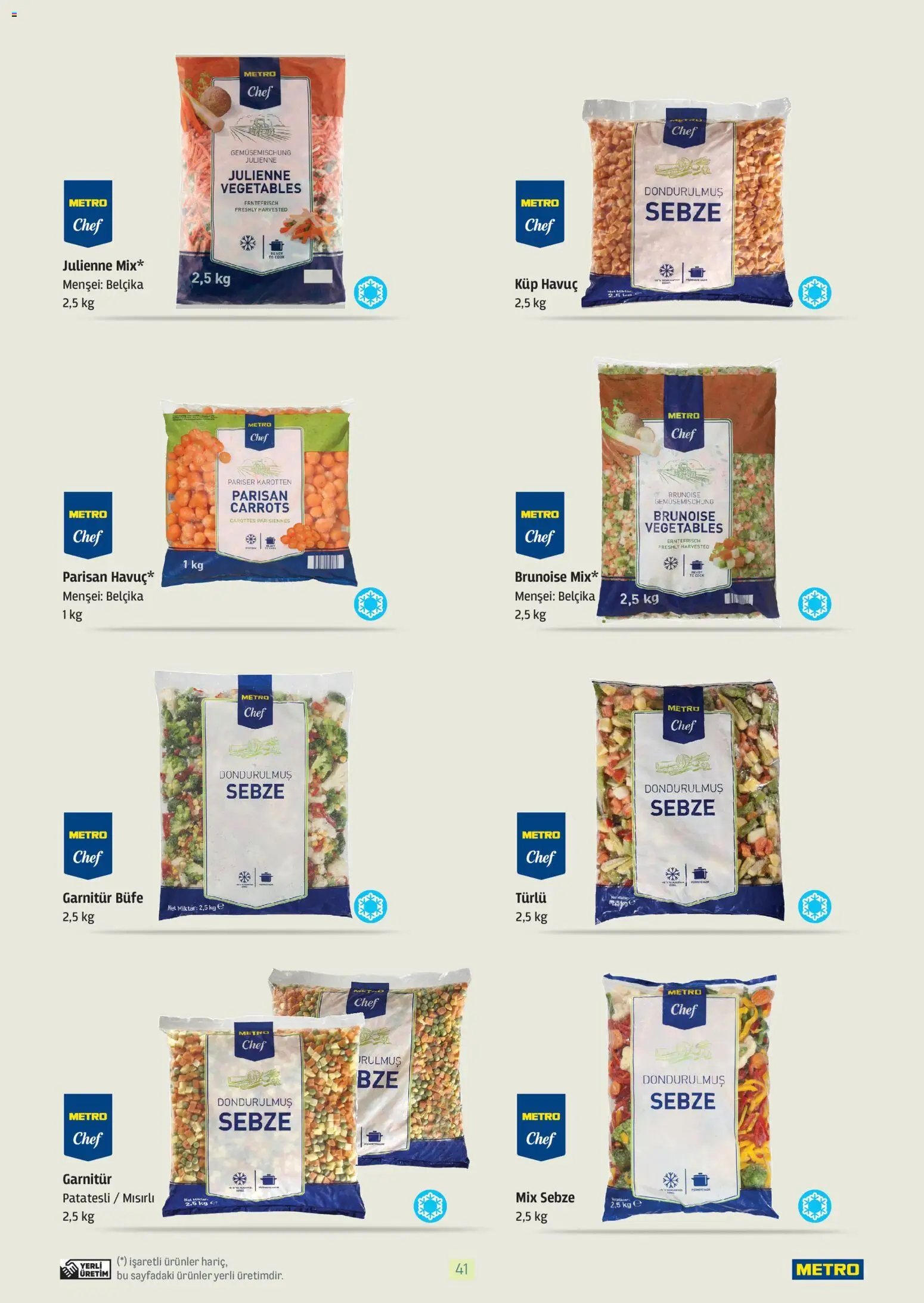 Metro - Bitki Bazlı ve Vegan 2025