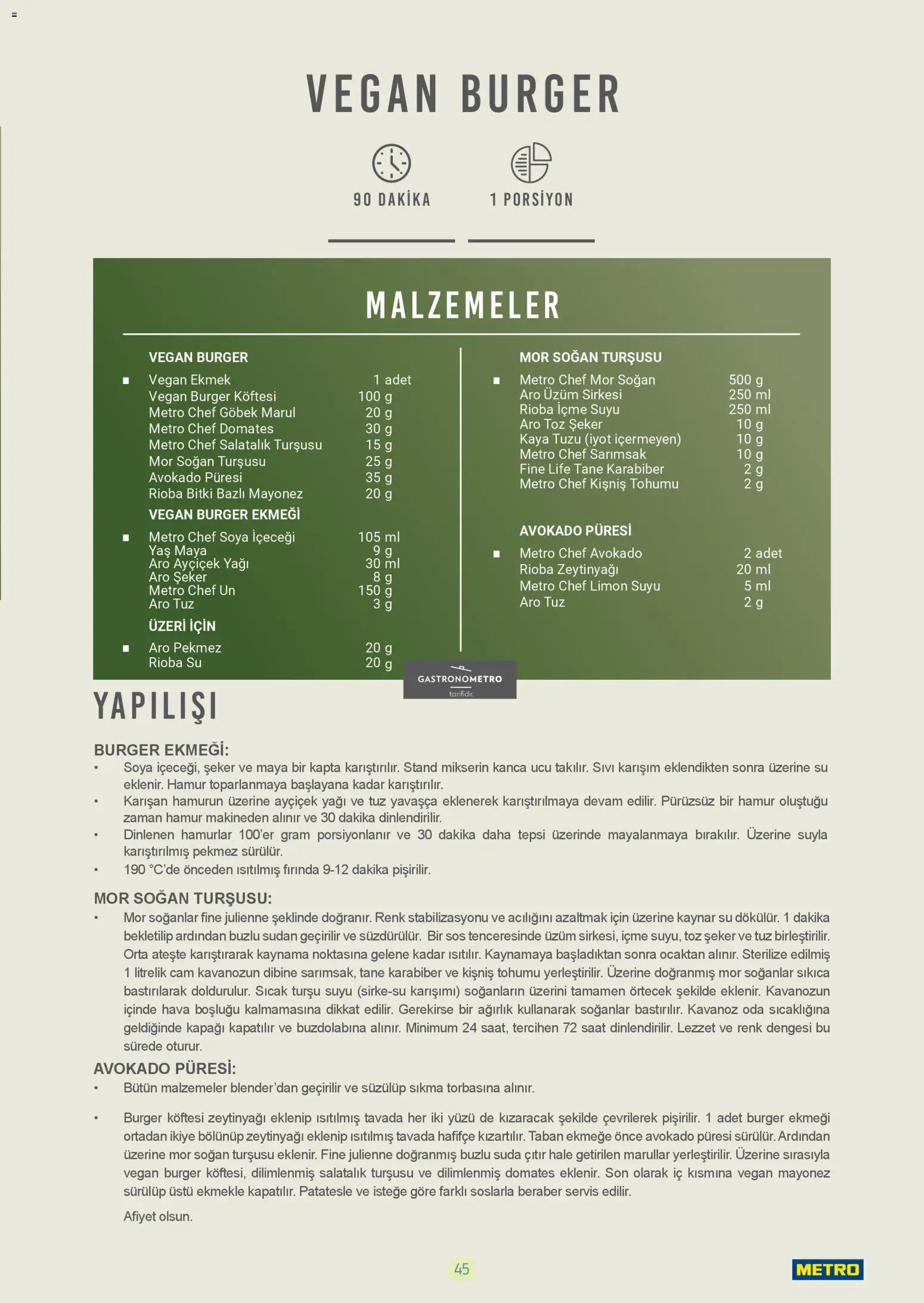 Metro - Bitki Bazlı ve Vegan 2025