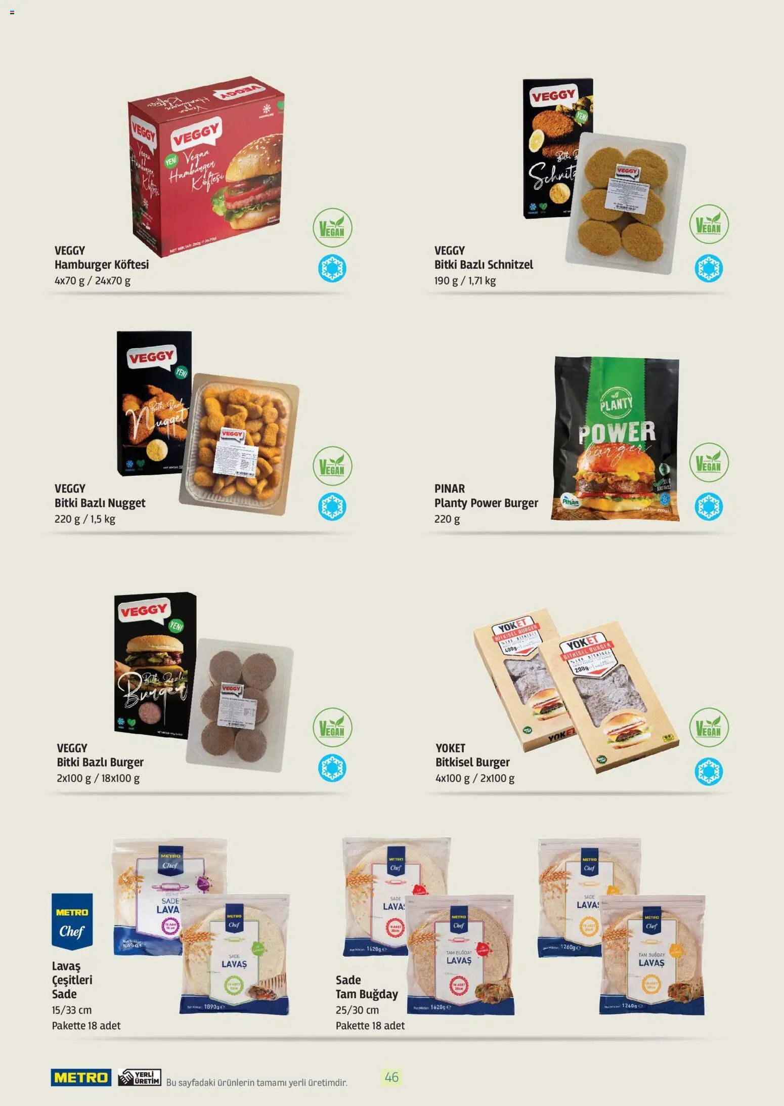 Metro - Bitki Bazlı ve Vegan 2025
