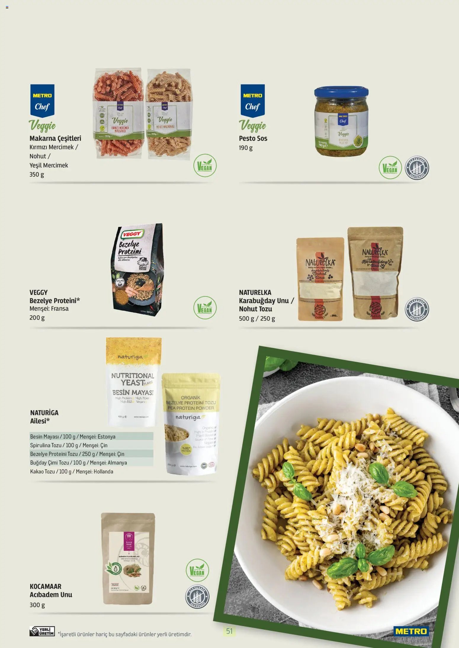 Metro - Bitki Bazlı ve Vegan 2025