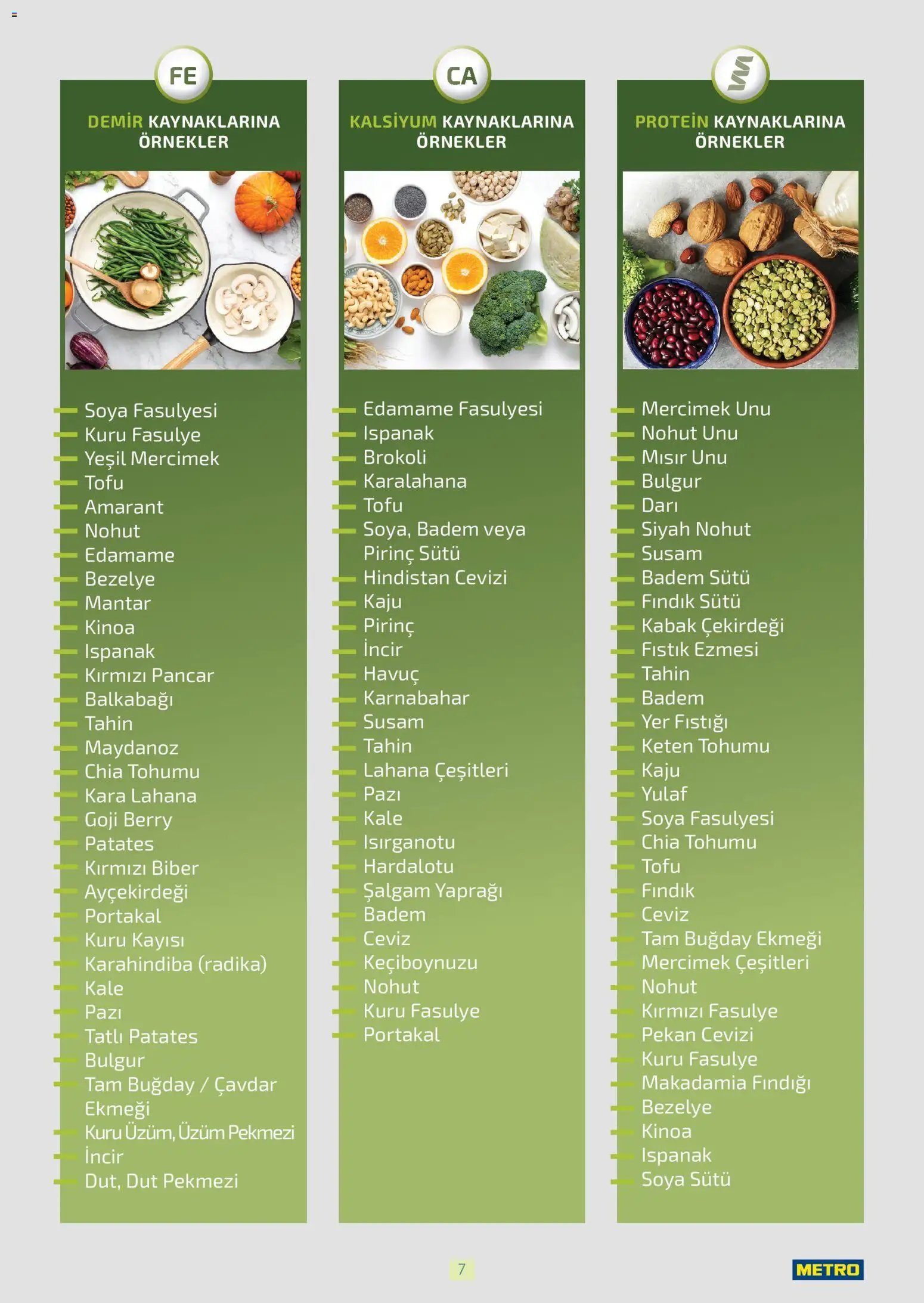 Metro - Bitki Bazlı ve Vegan 2025
