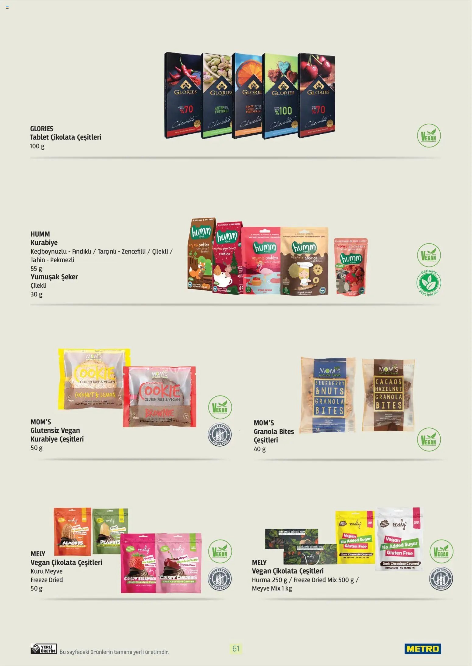 Metro - Bitki Bazlı ve Vegan 2025