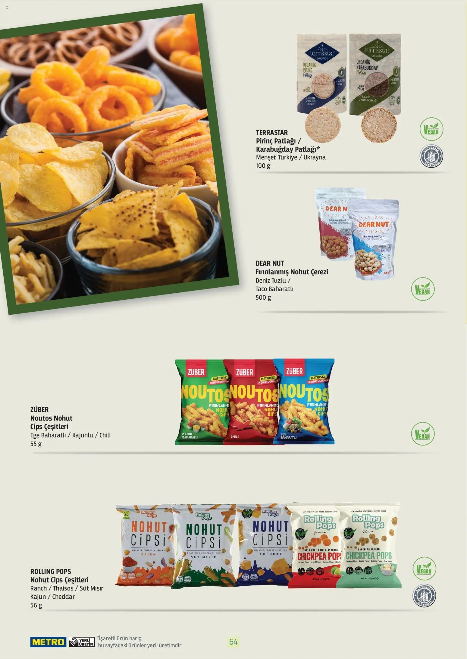 Metro - Bitki Bazlı ve Vegan 2025