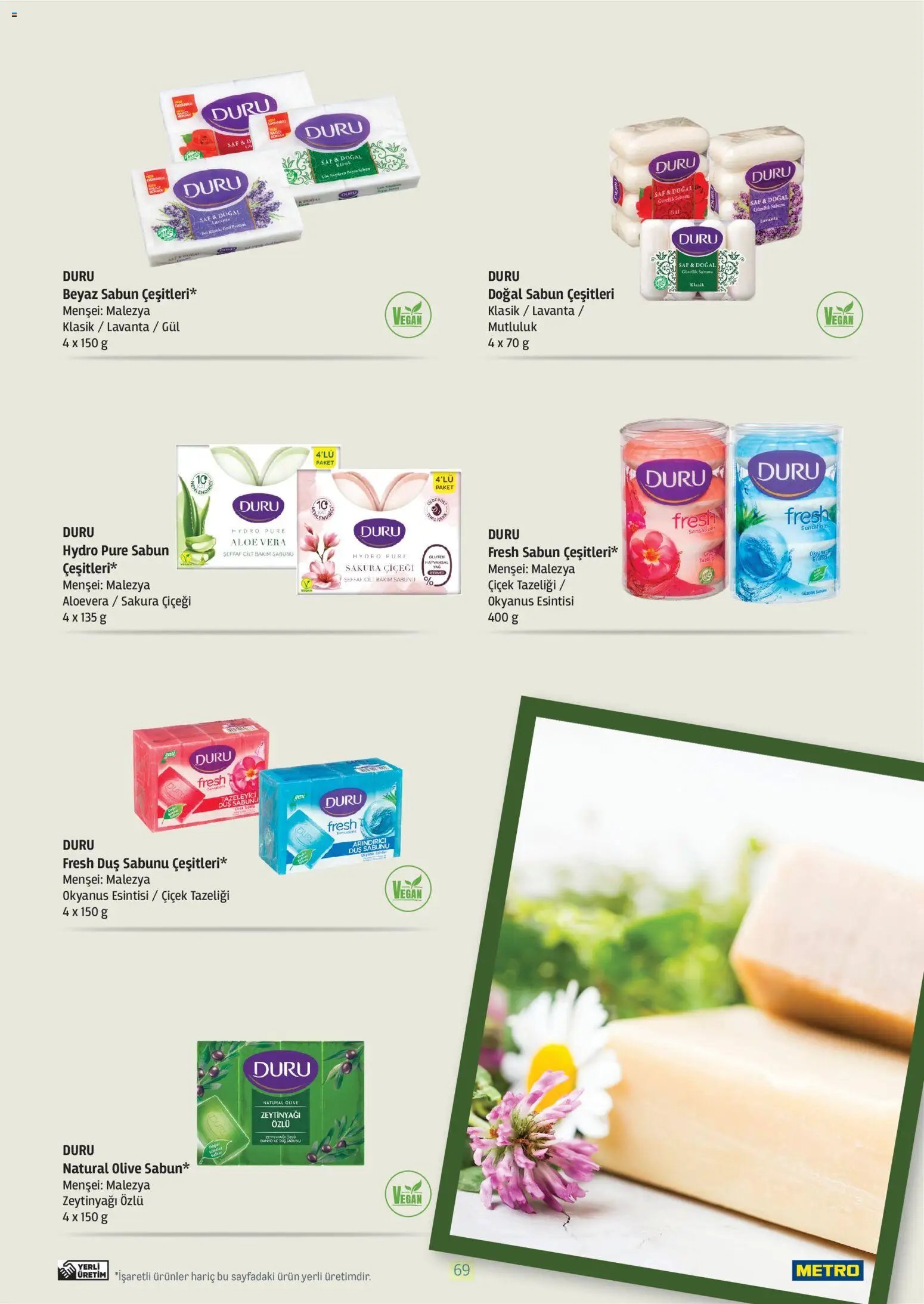 Metro - Bitki Bazlı ve Vegan 2025