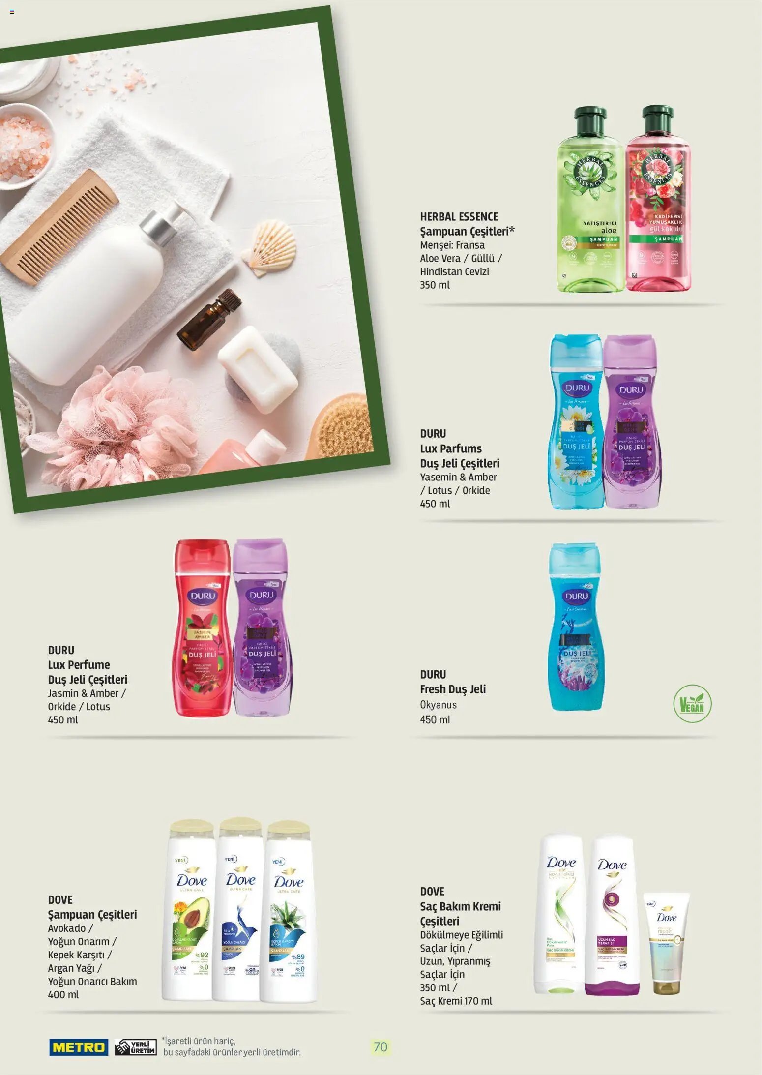 Metro - Bitki Bazlı ve Vegan 2025