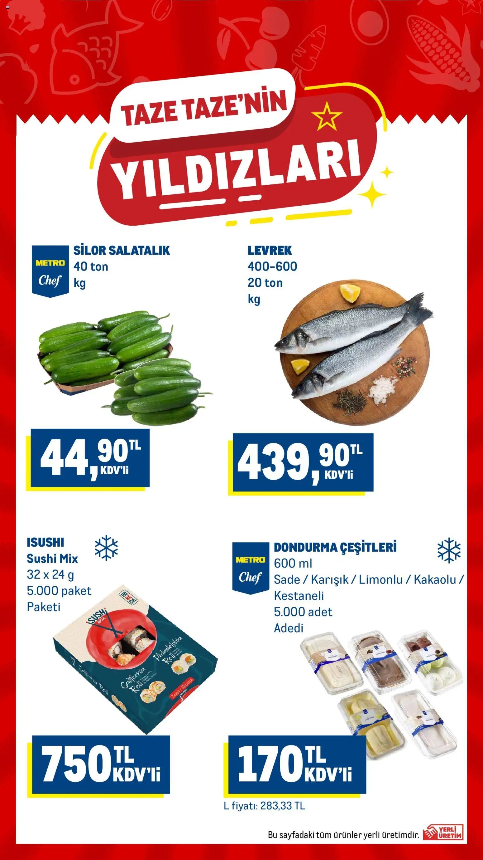 Metro Katalog