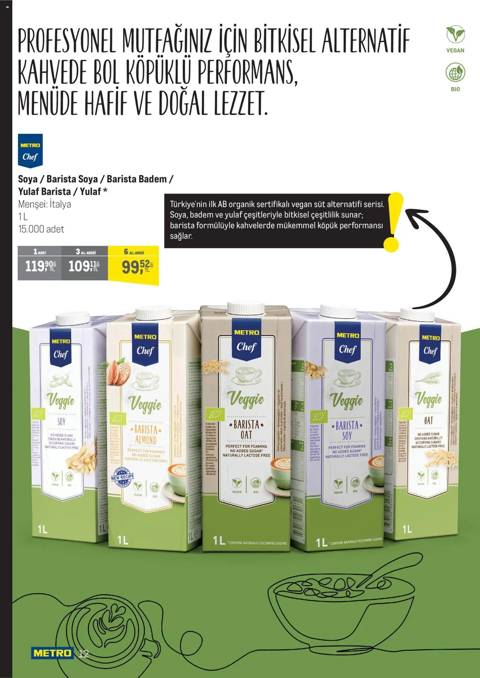 Metro - Şehir Otelleri