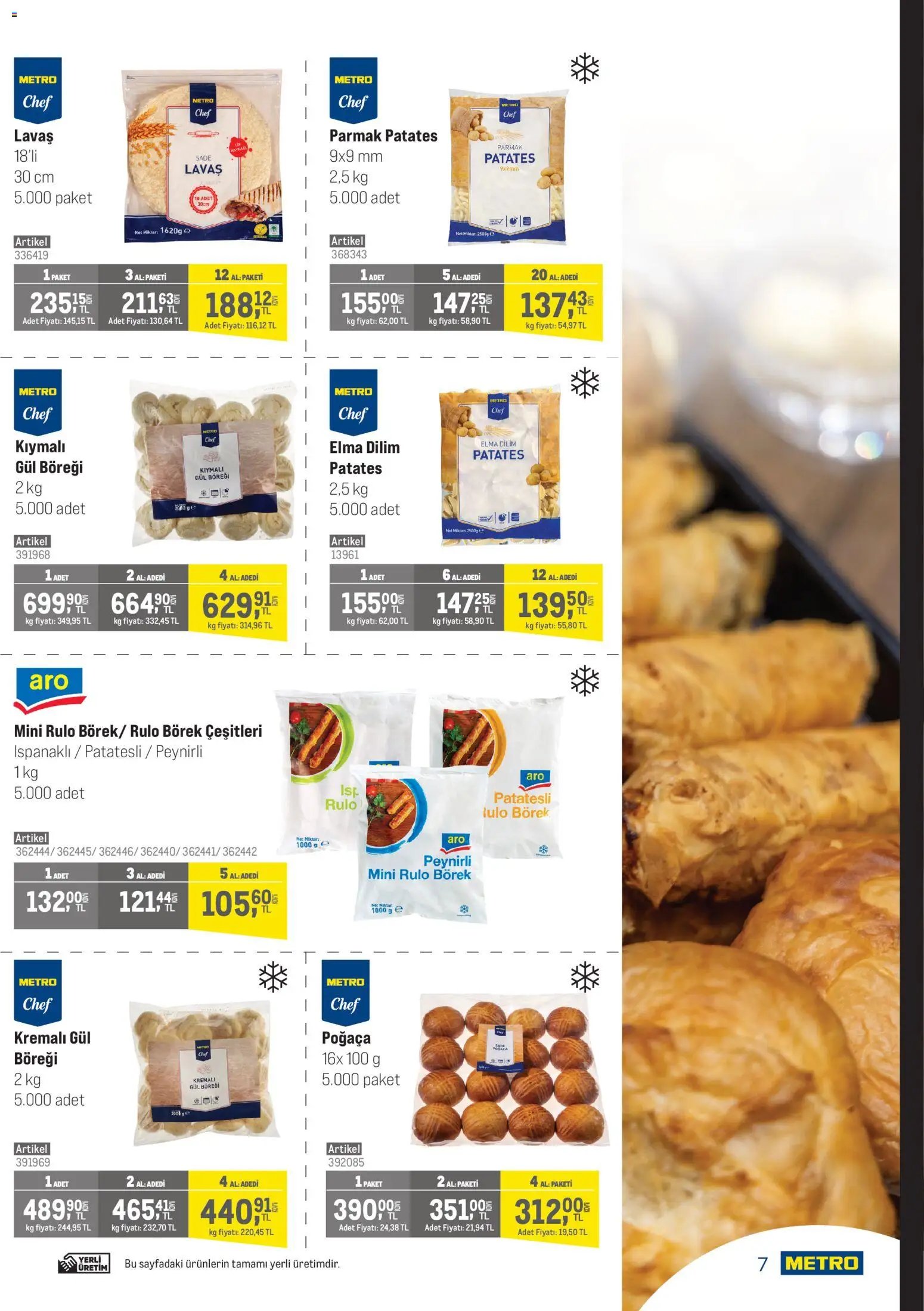 Metro - Şehir Otelleri