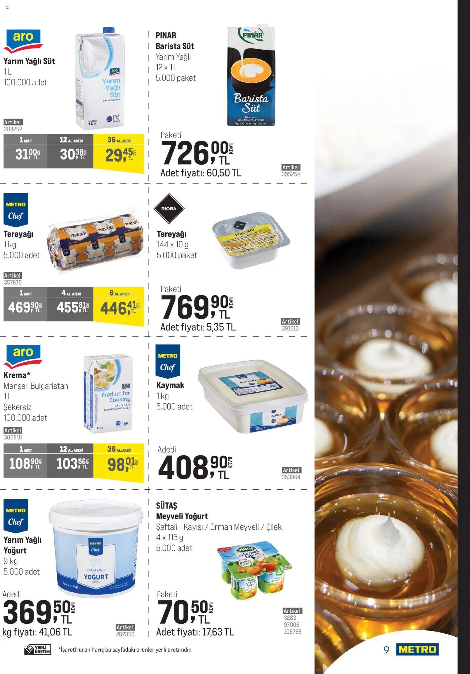 Metro - Şehir Otelleri