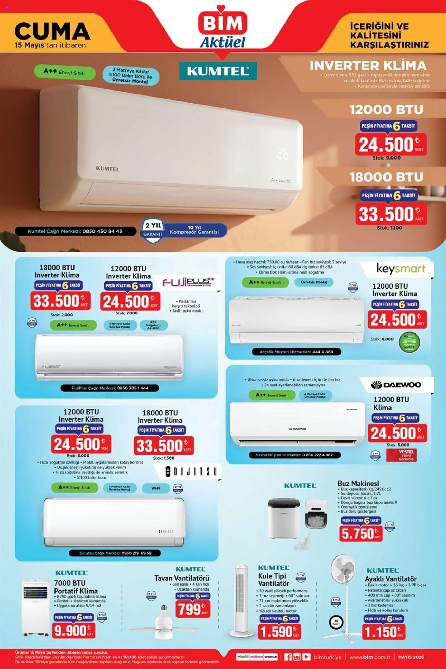 BİM - Katalog Cuma