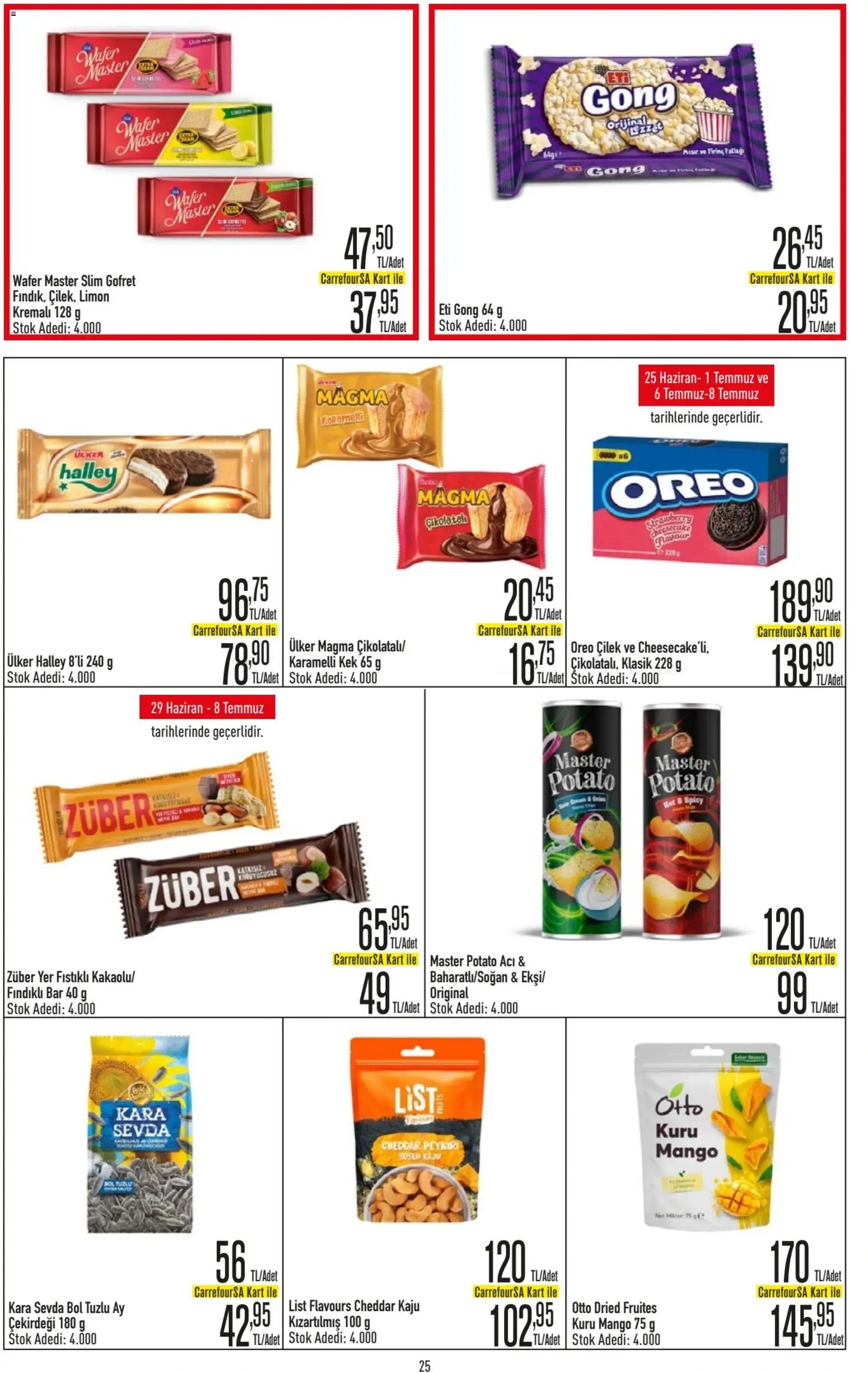 CarrefourSA Katalog