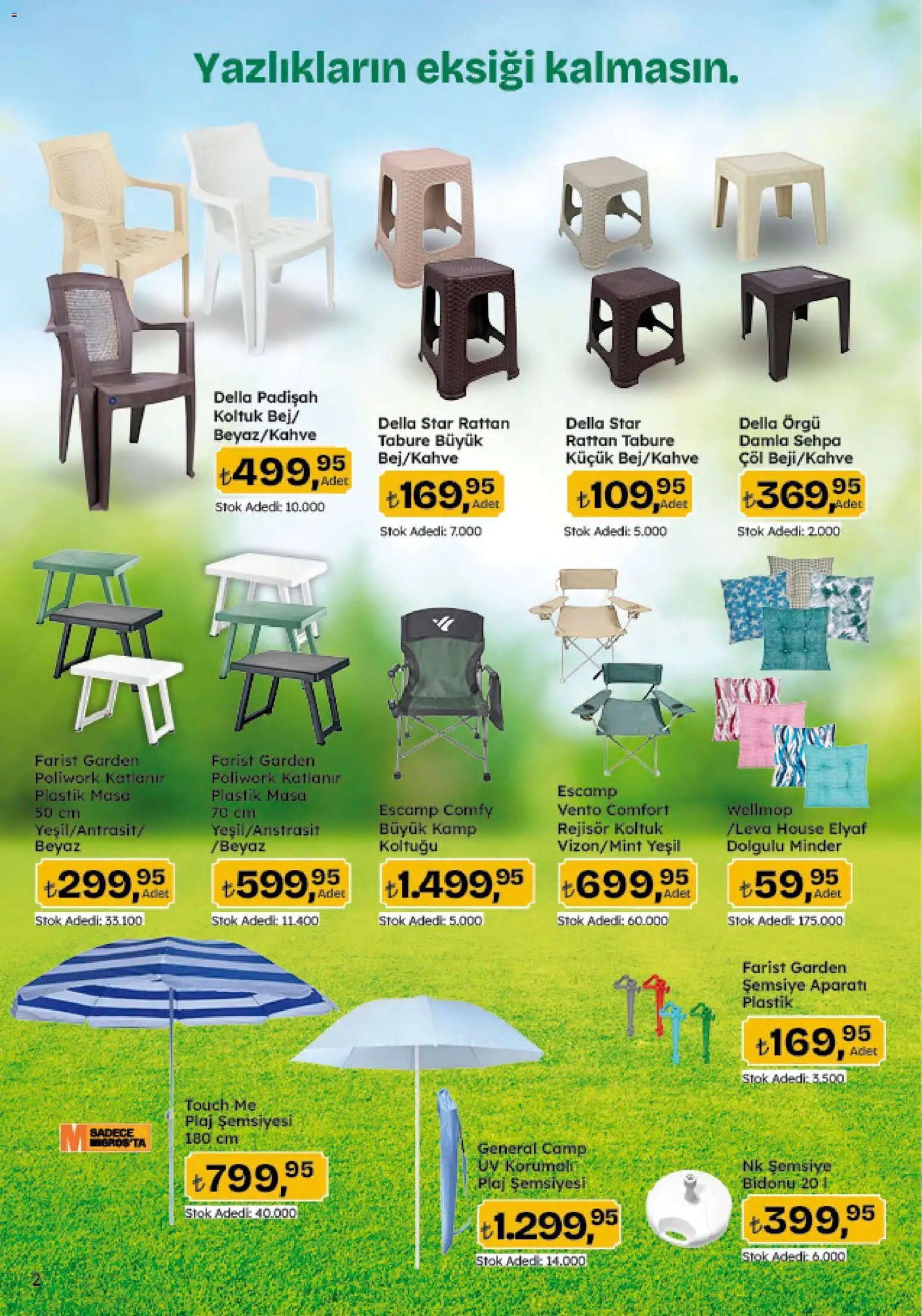 Migros Katalog - Migroskop
