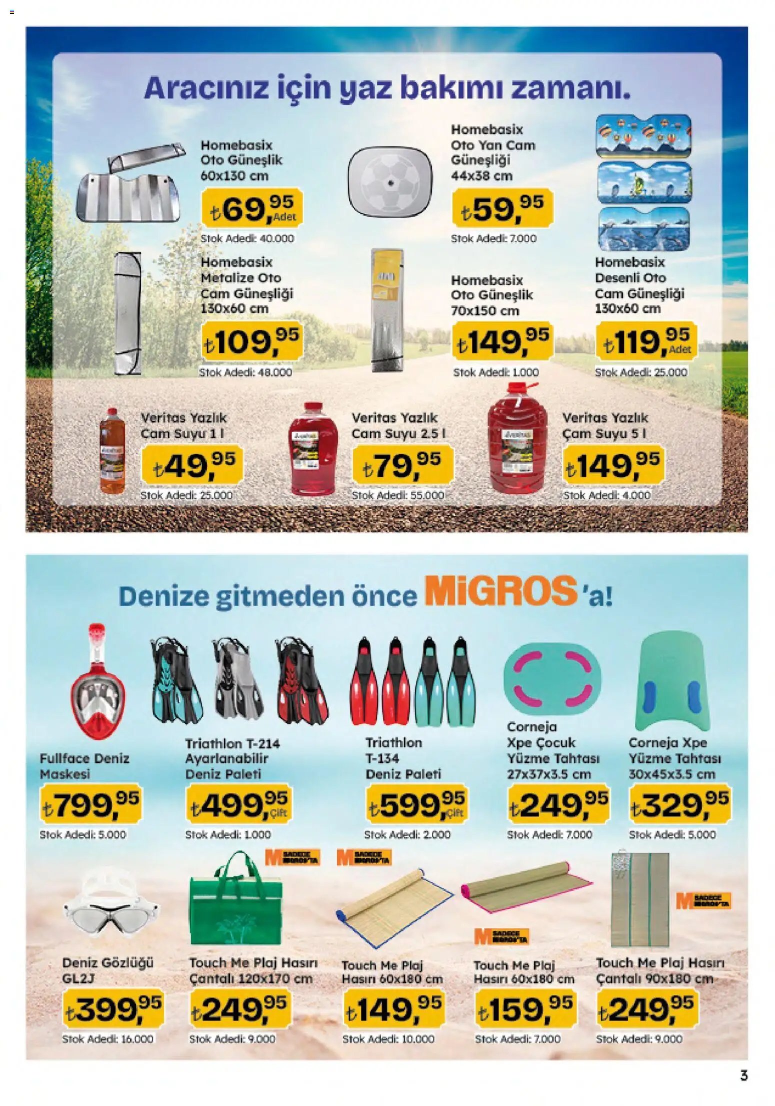 Migros Katalog - Migroskop