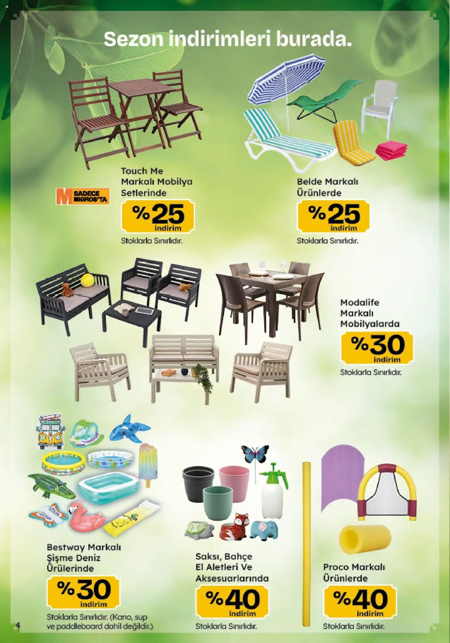 Migros Katalog - Migroskop