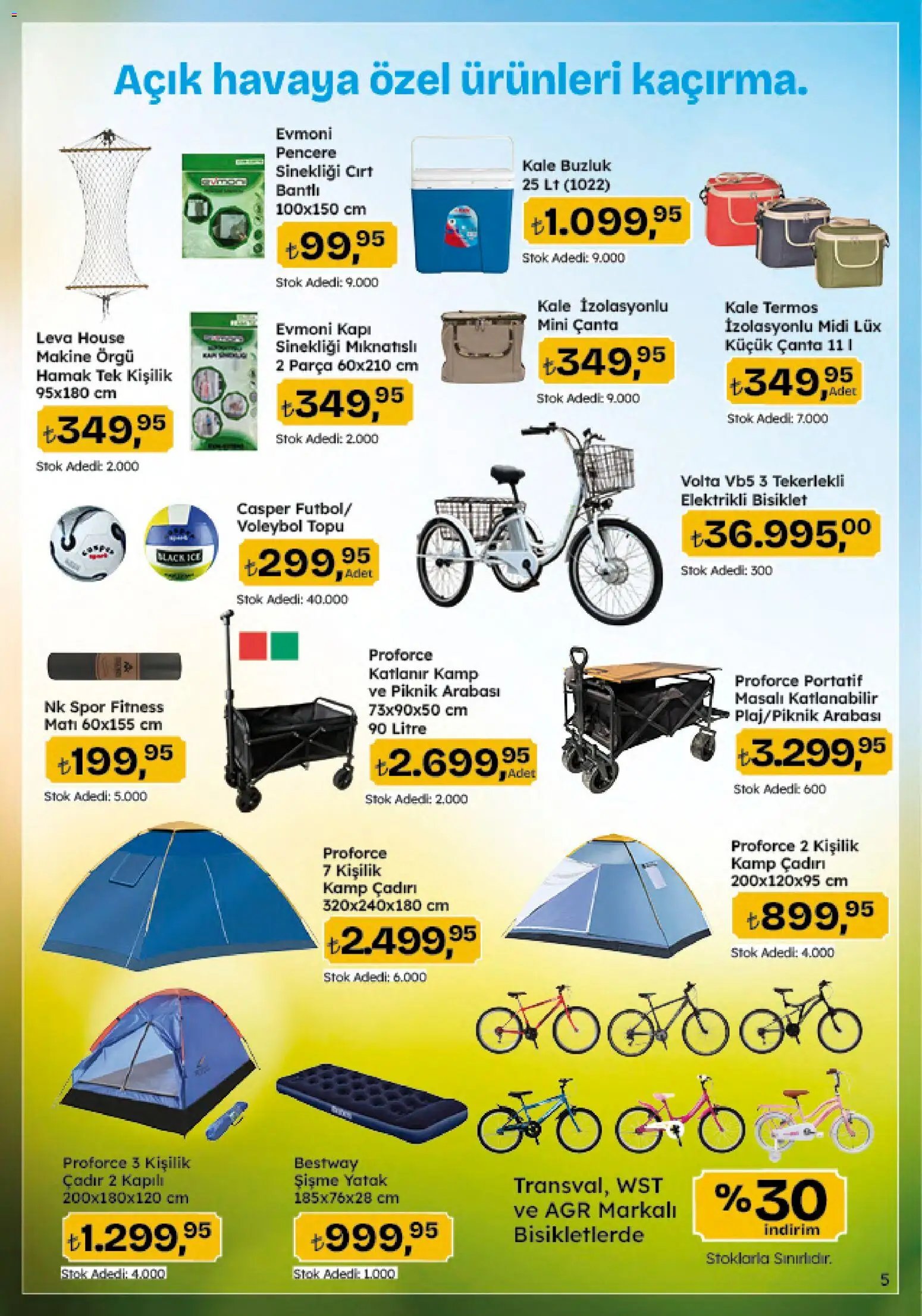 Migros Katalog - Migroskop