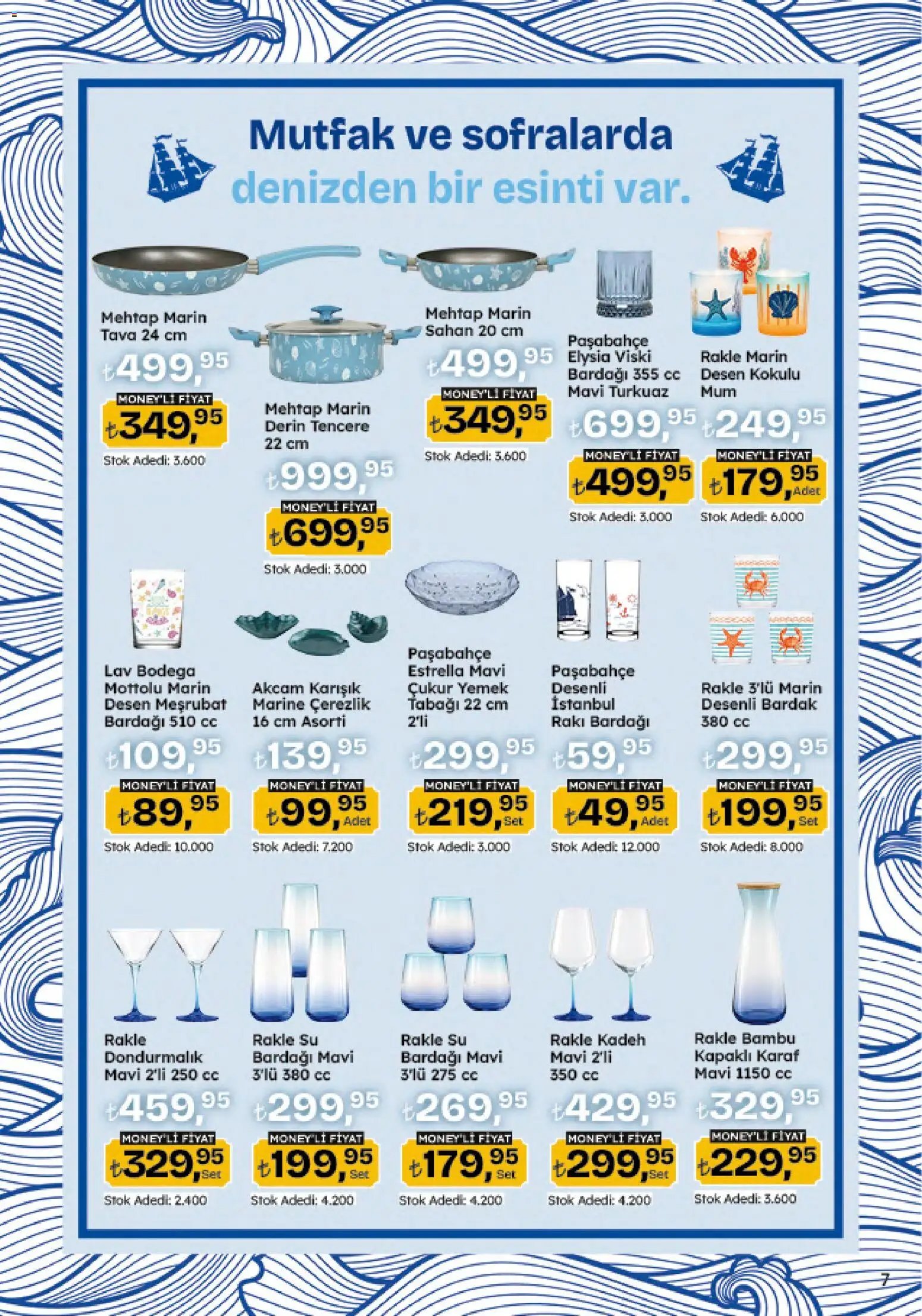 Migros Katalog - Migroskop