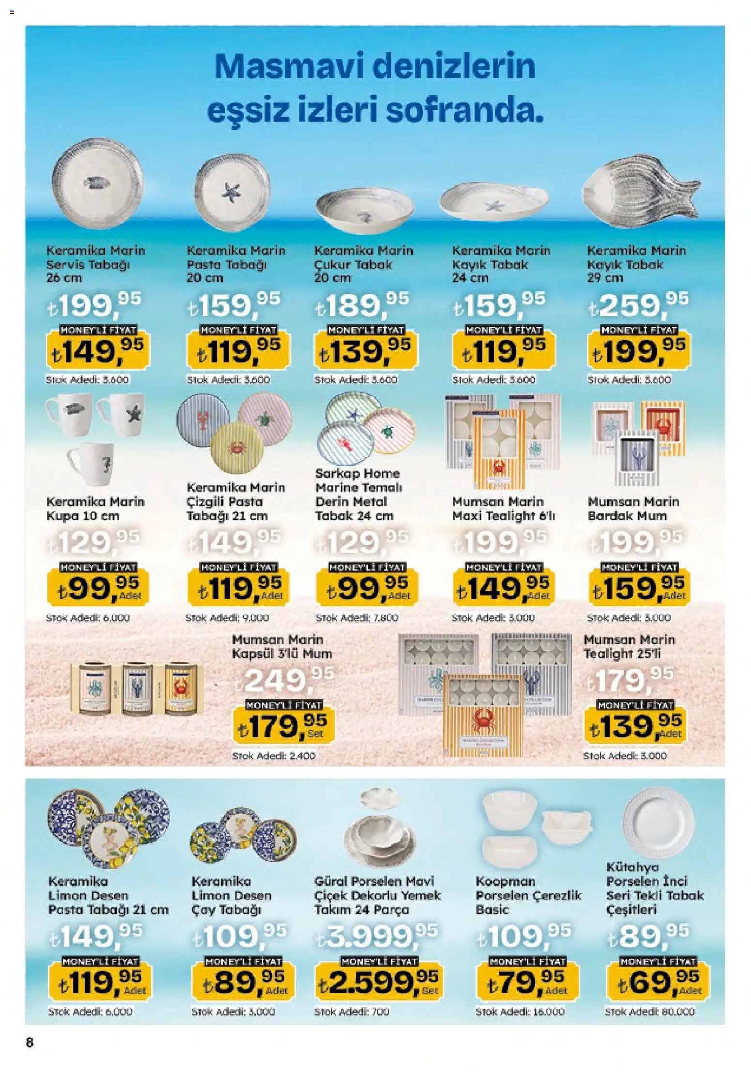 Migros Katalog - Migroskop