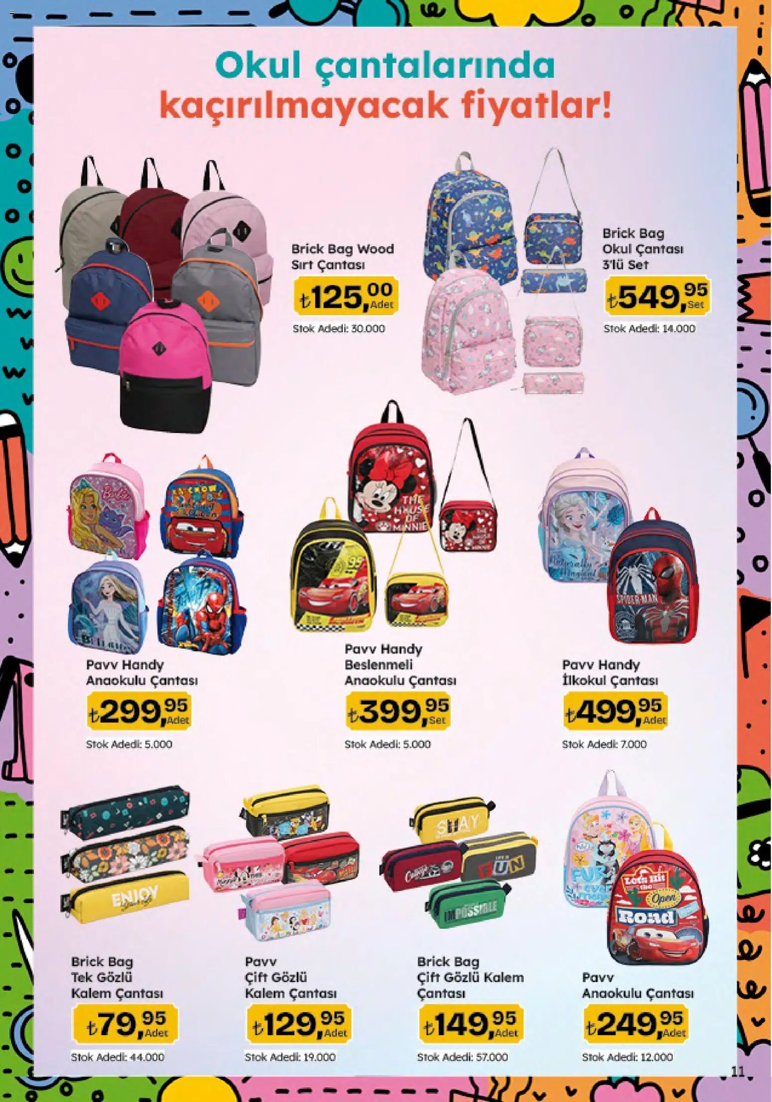 Migros Katalog - Migroskop