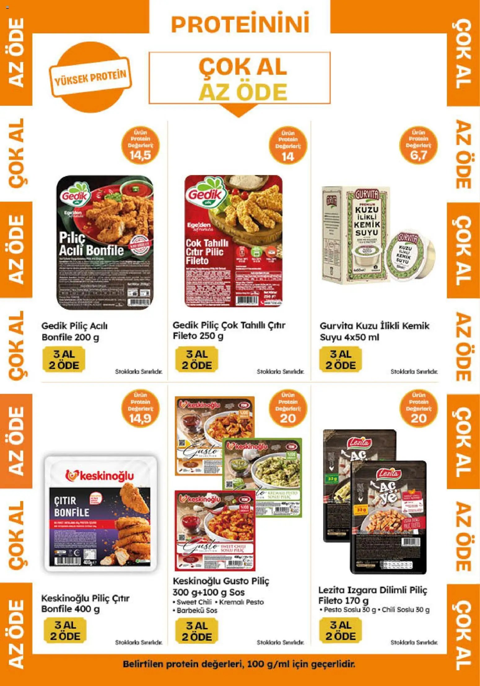 Migros Katalog - Migroskop