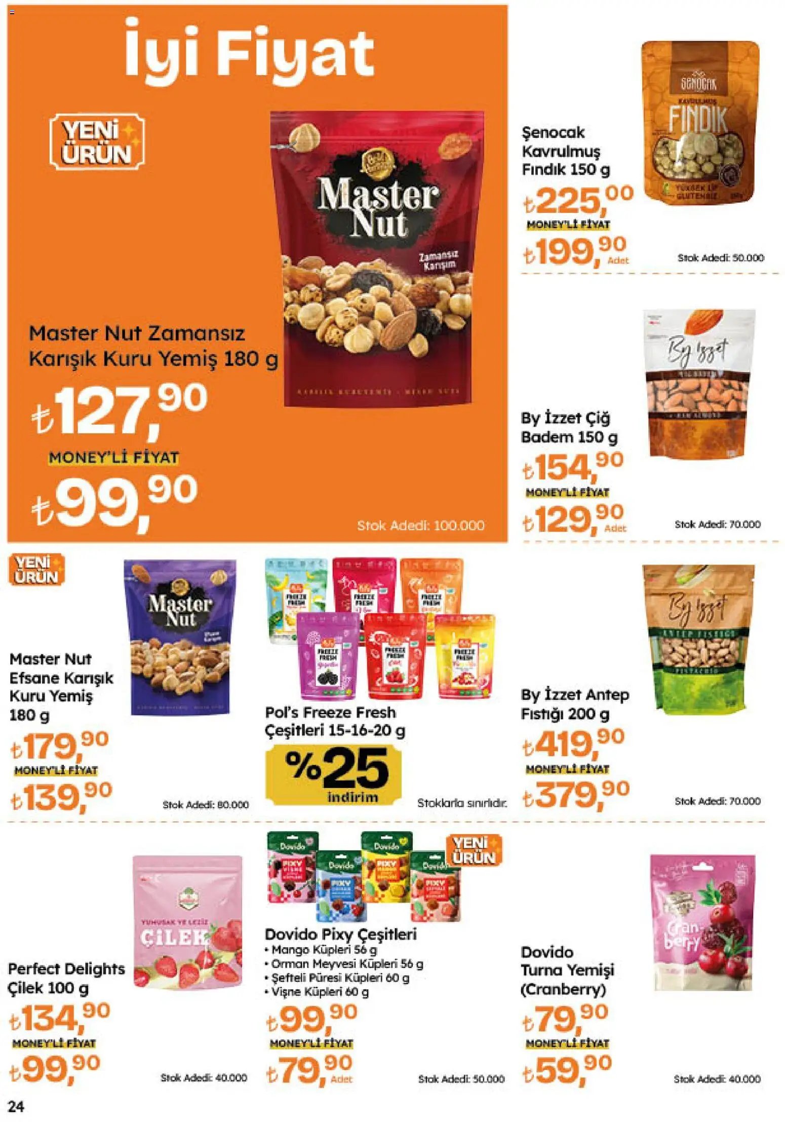 Migros Katalog - Migroskop