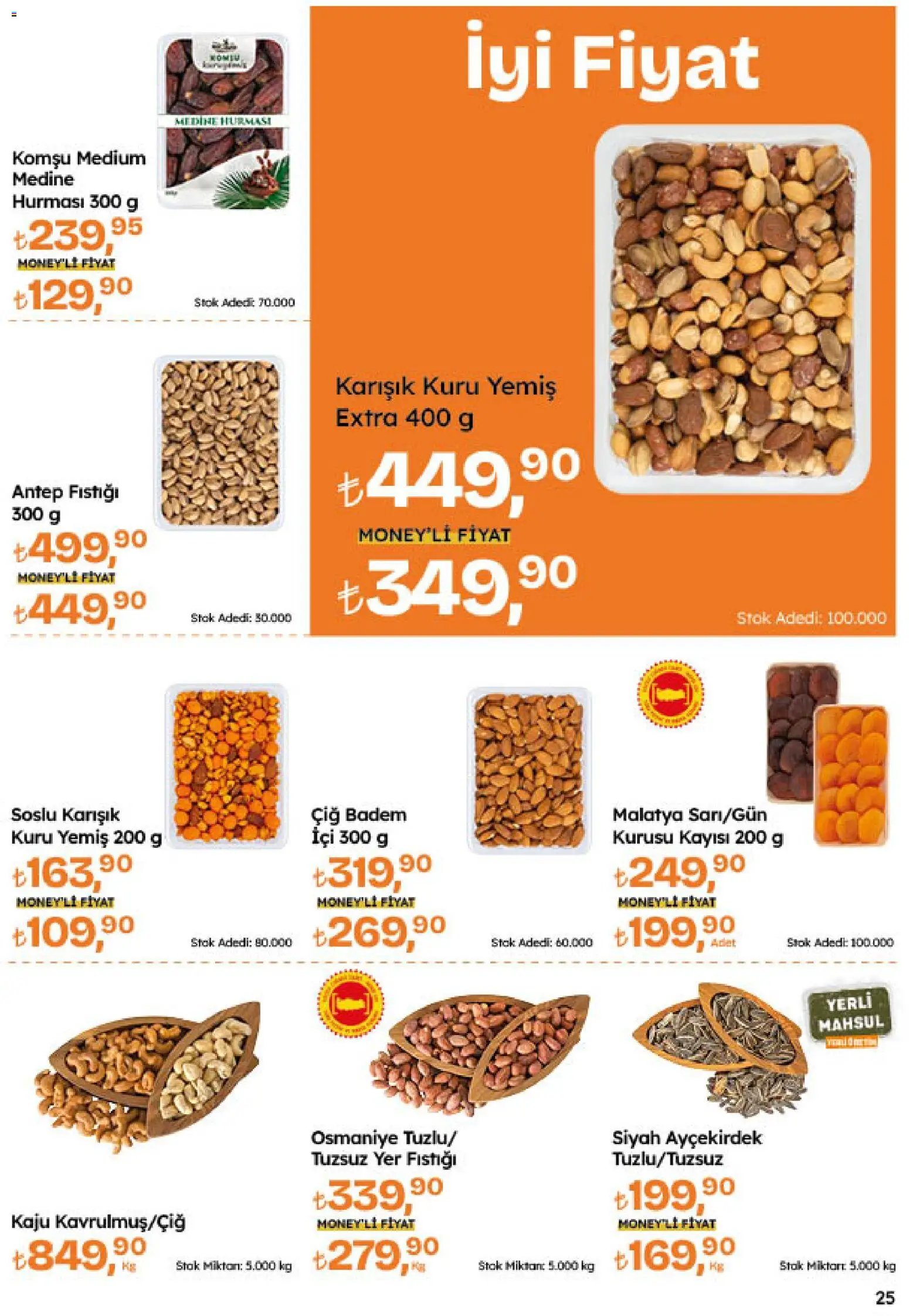 Migros Katalog - Migroskop