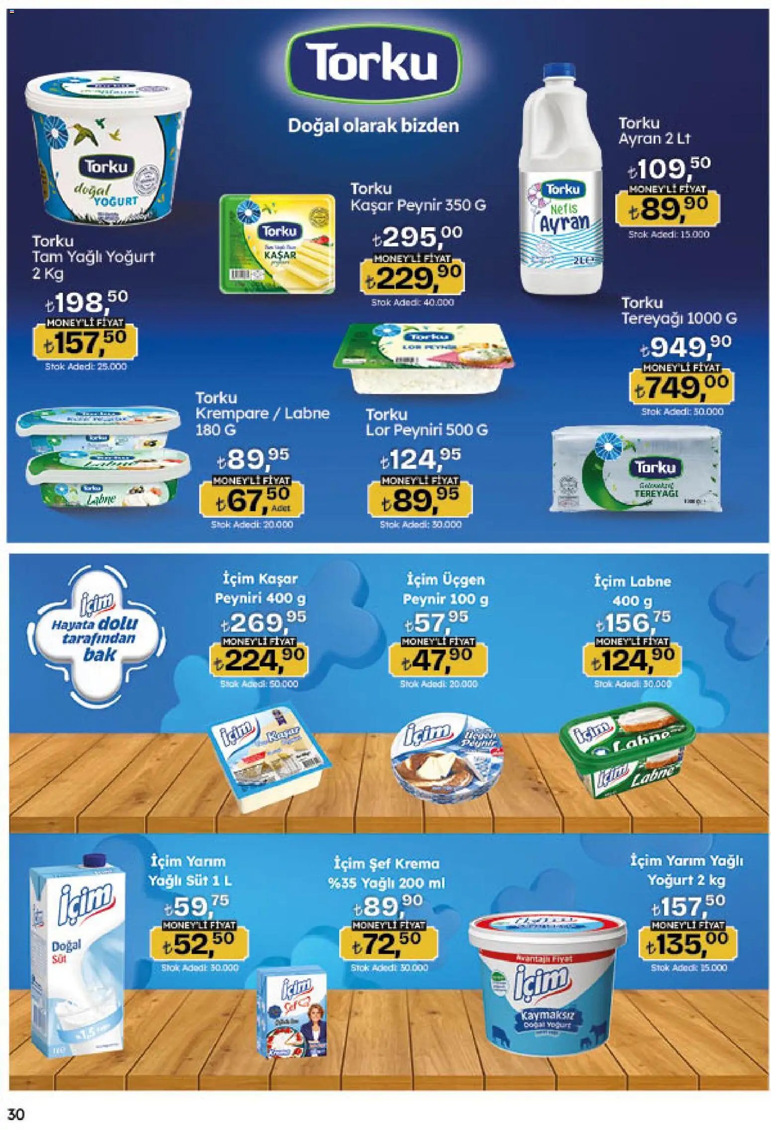 Migros Katalog - Migroskop