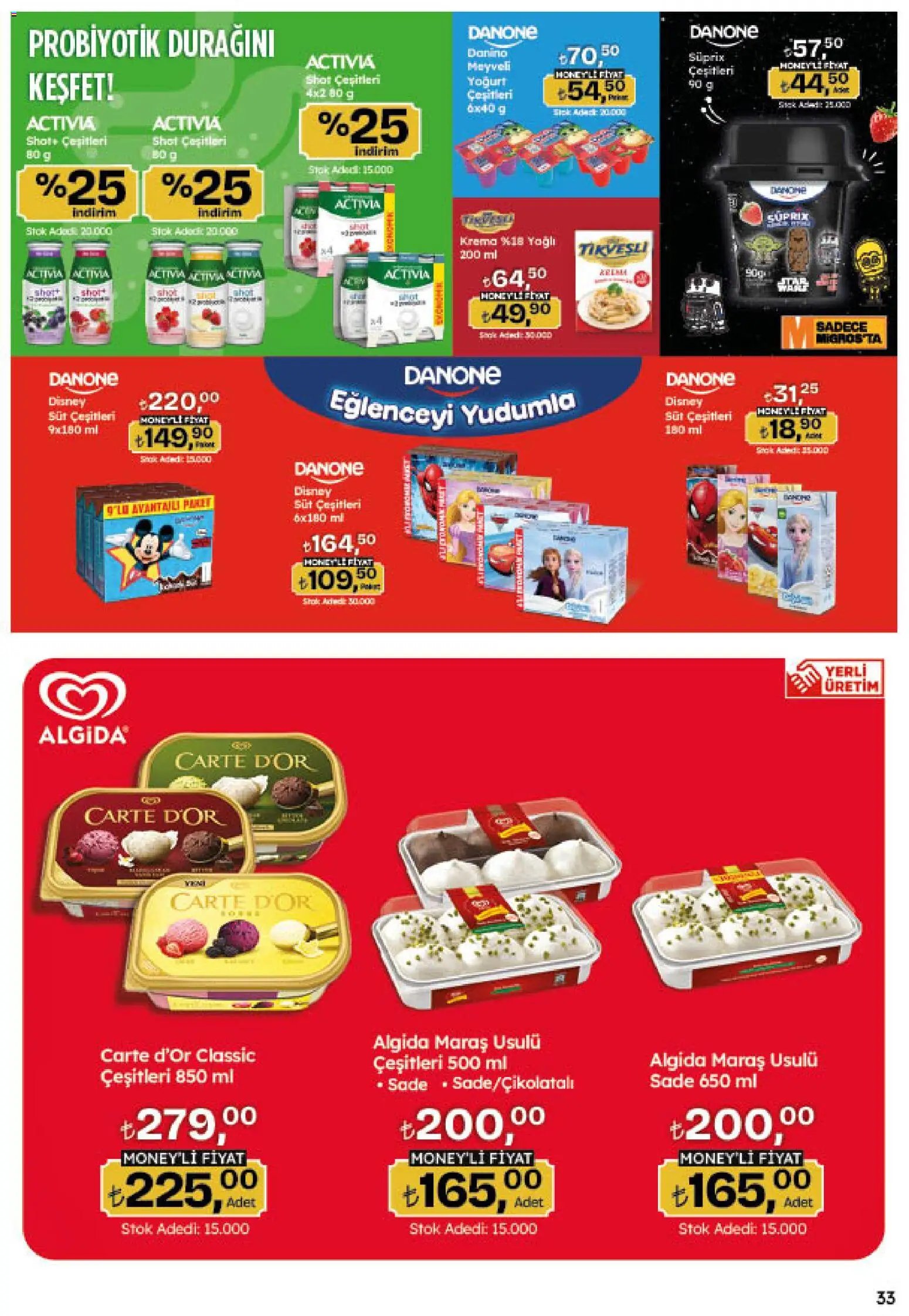 Migros Katalog - Migroskop