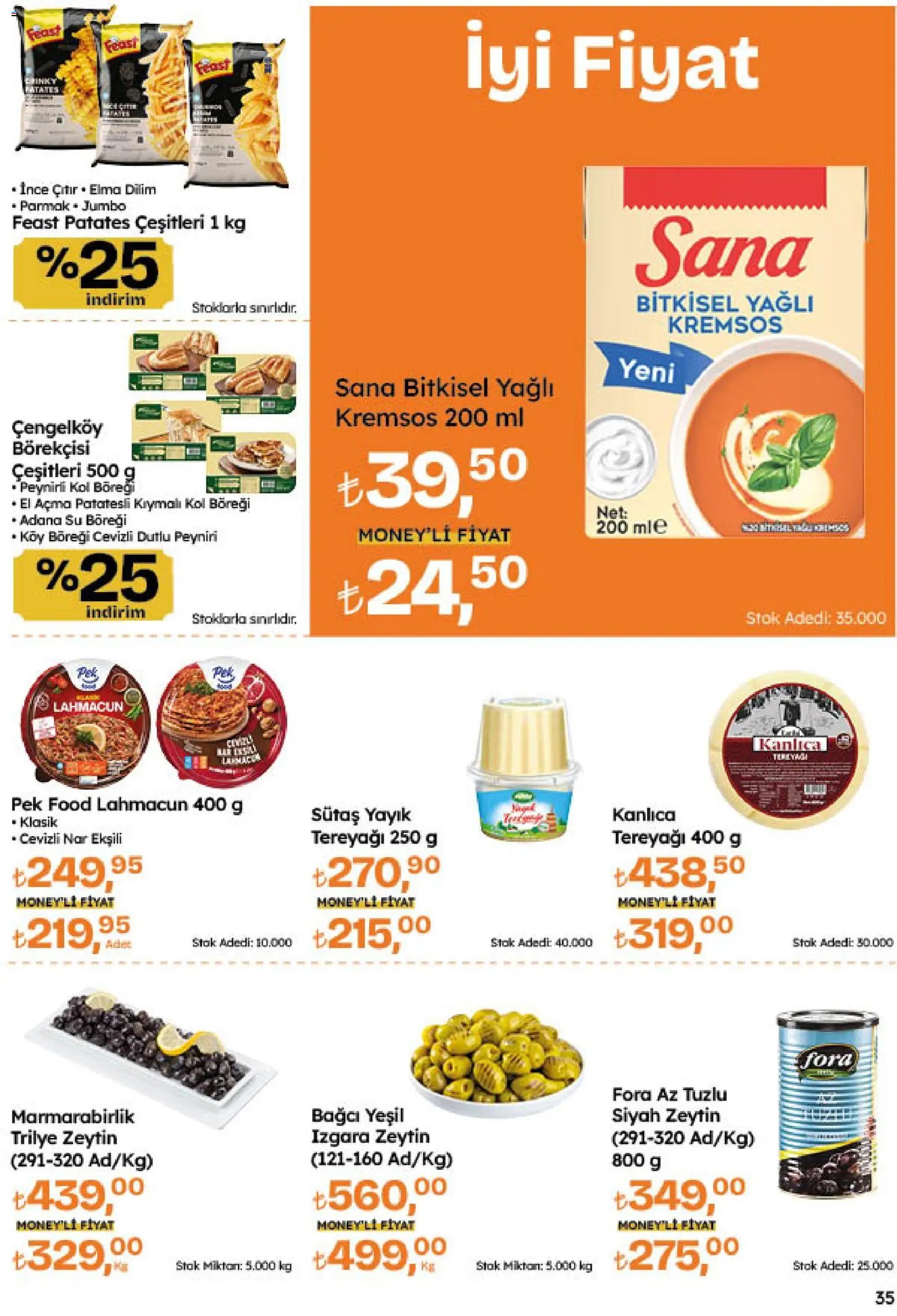 Migros Katalog - Migroskop