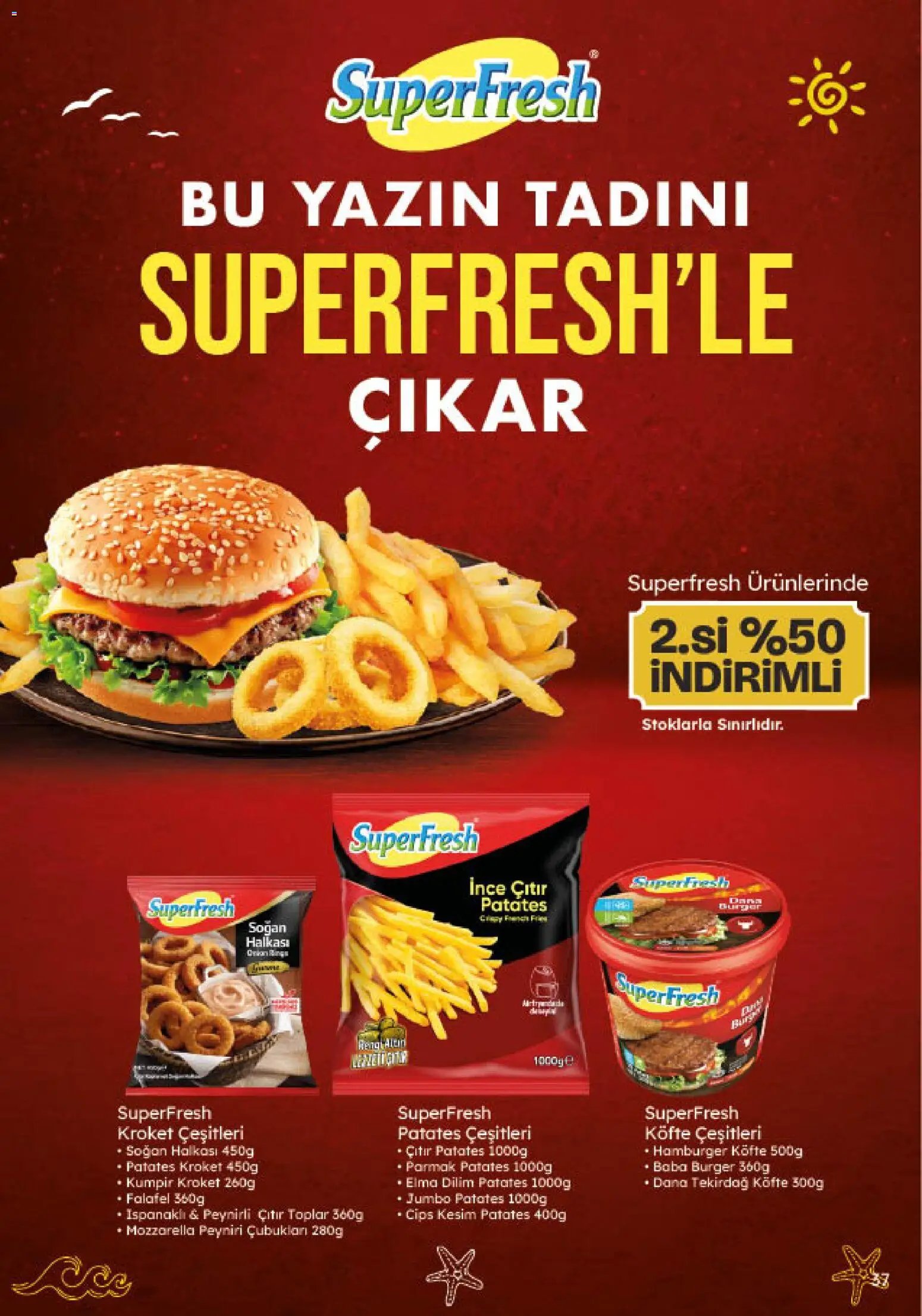 Migros Katalog - Migroskop