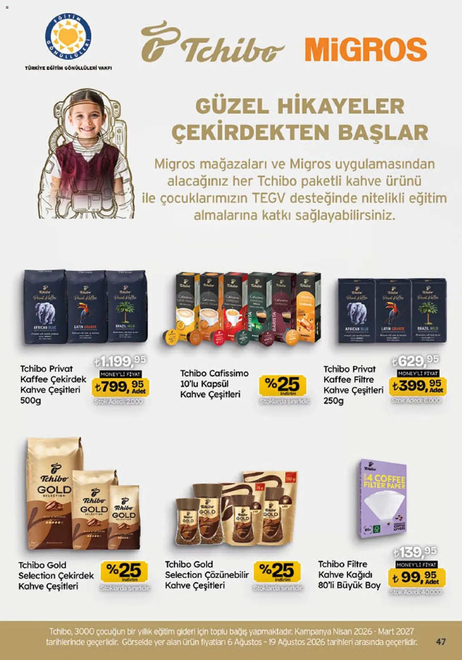 Migros Katalog - Migroskop